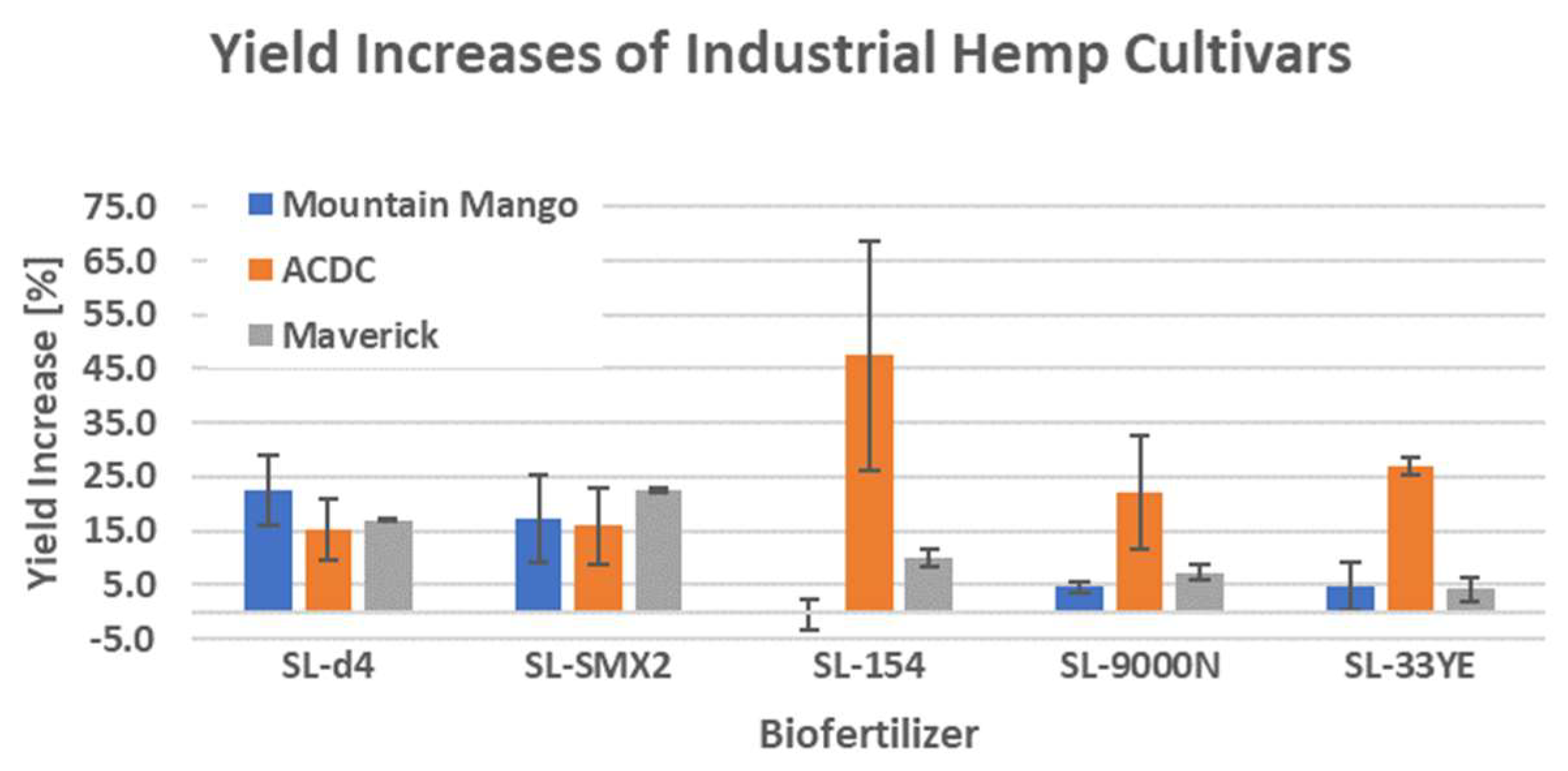 Agronomy 14 01915 g004