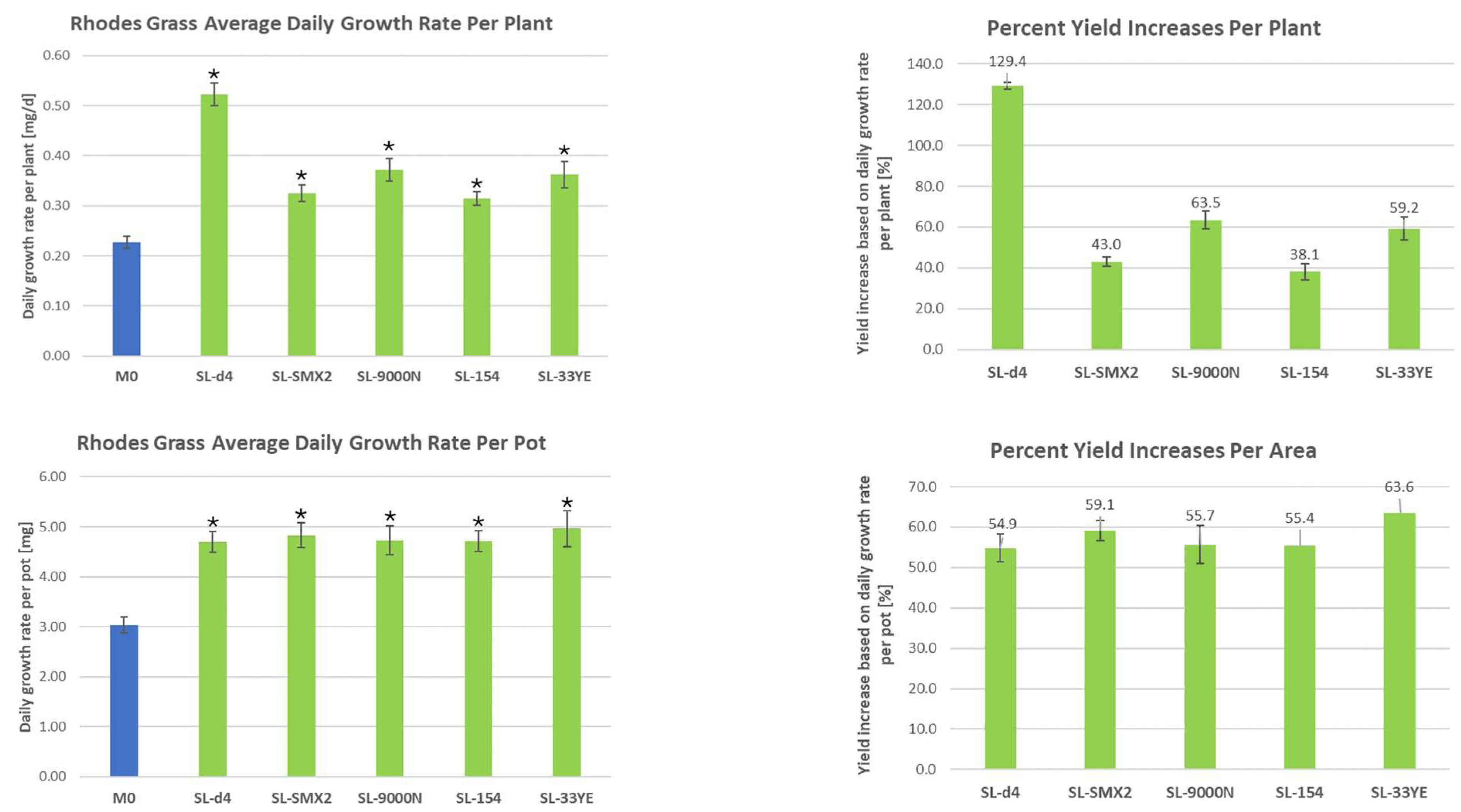Agronomy 14 01915 g008