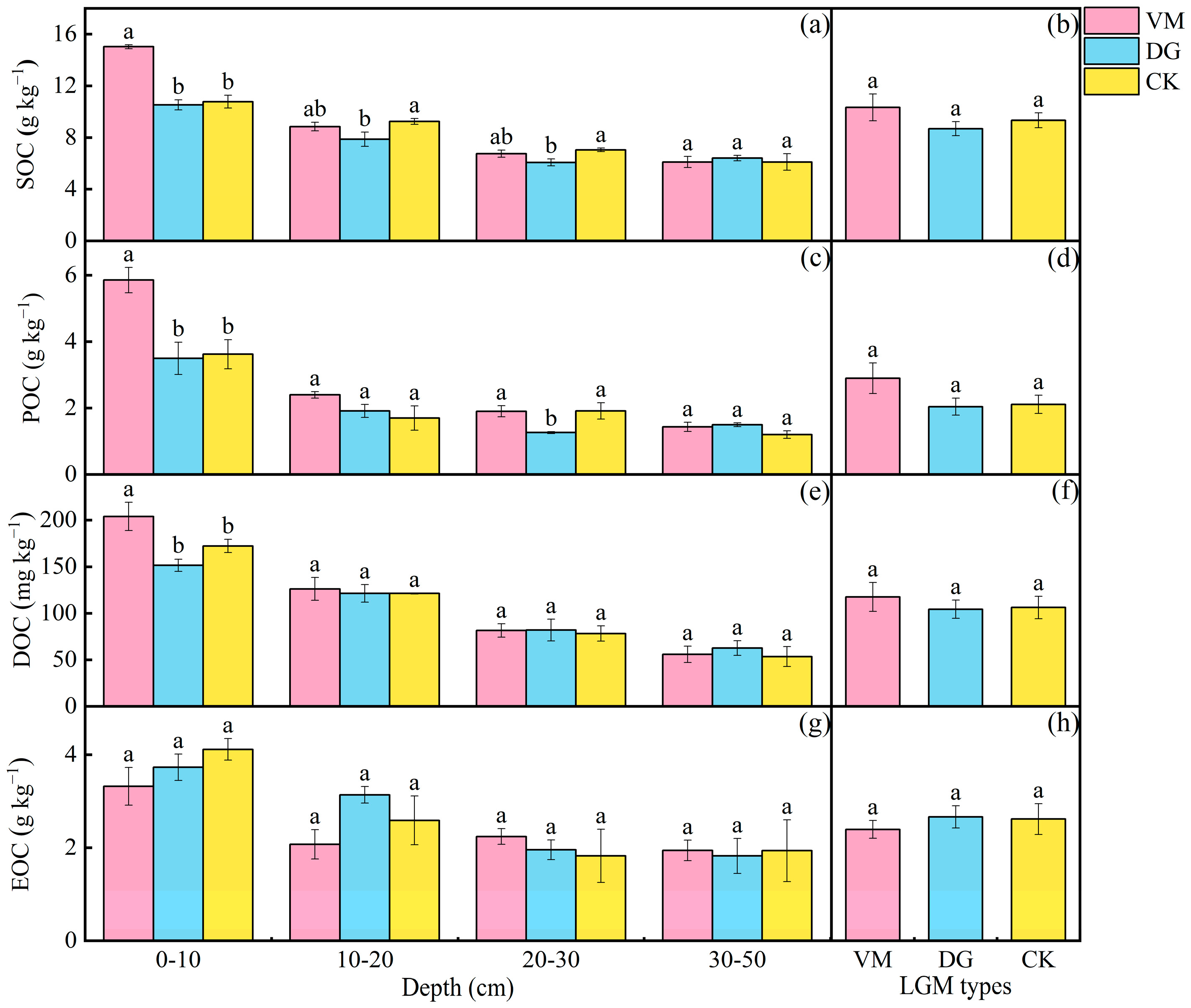 Agronomy 14 01917 g002