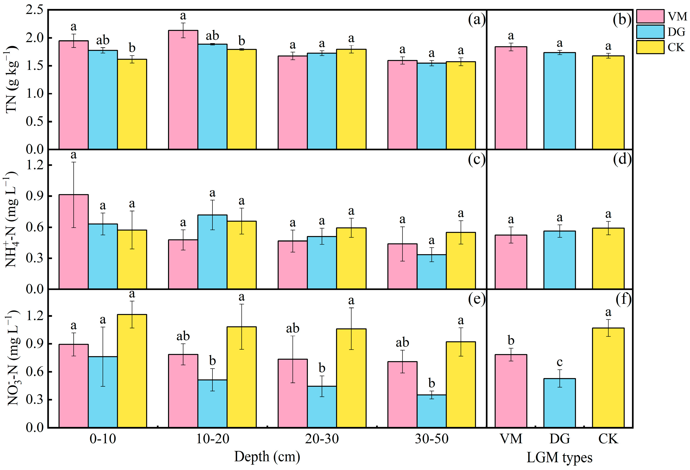 Agronomy 14 01917 g003