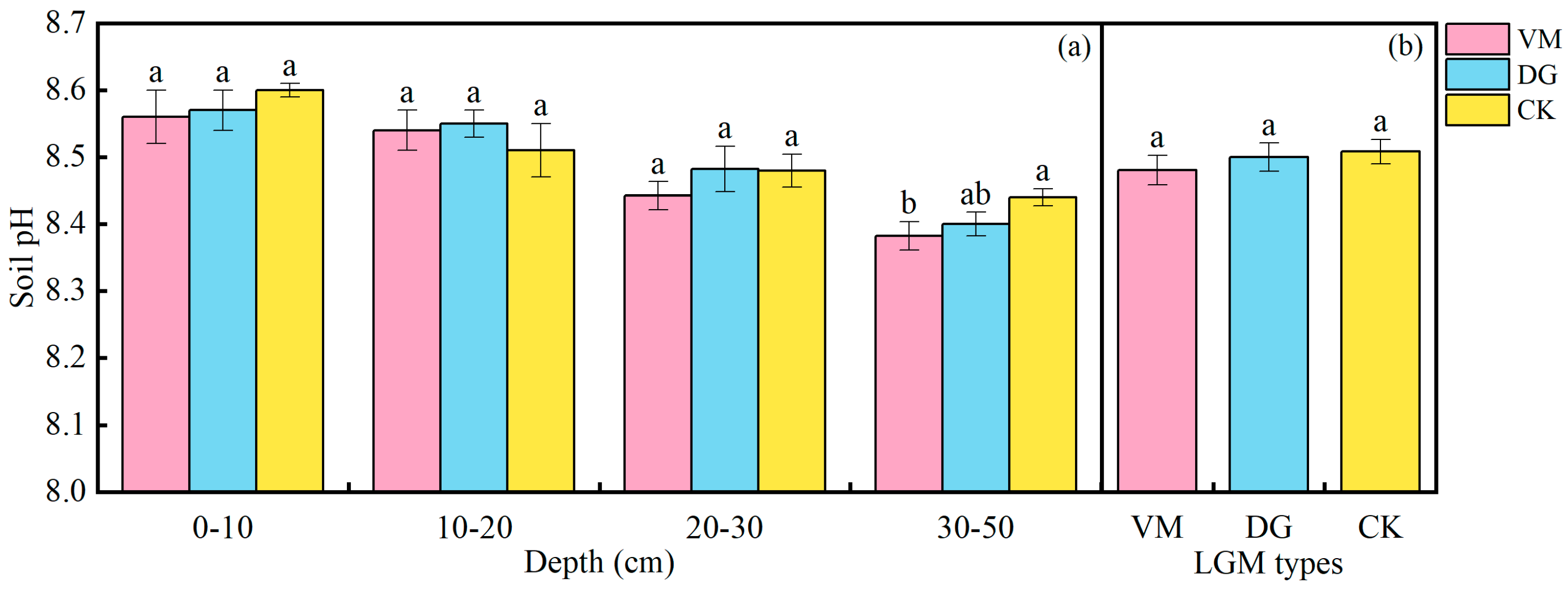 Agronomy 14 01917 g005