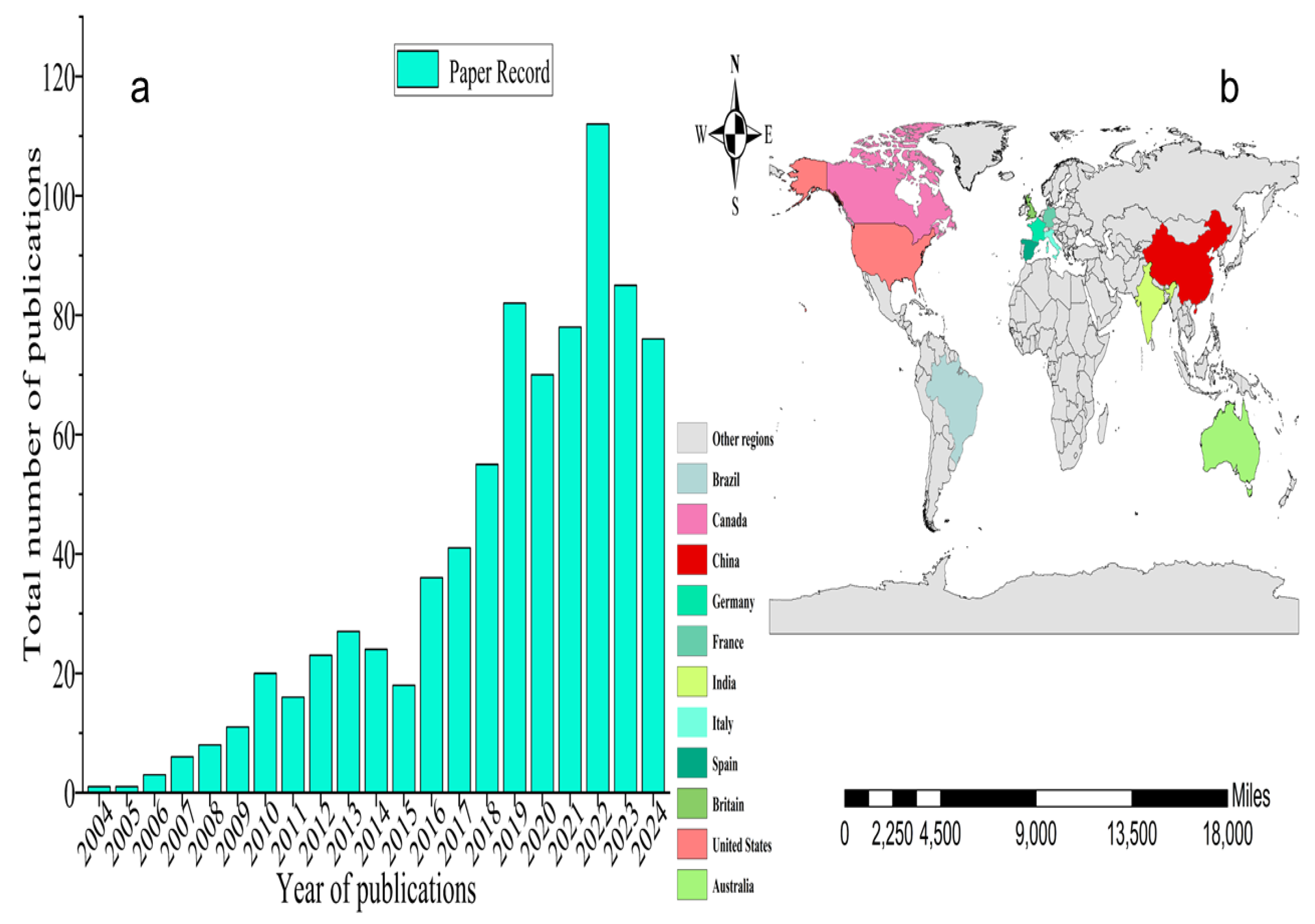 Agronomy 14 01920 g002