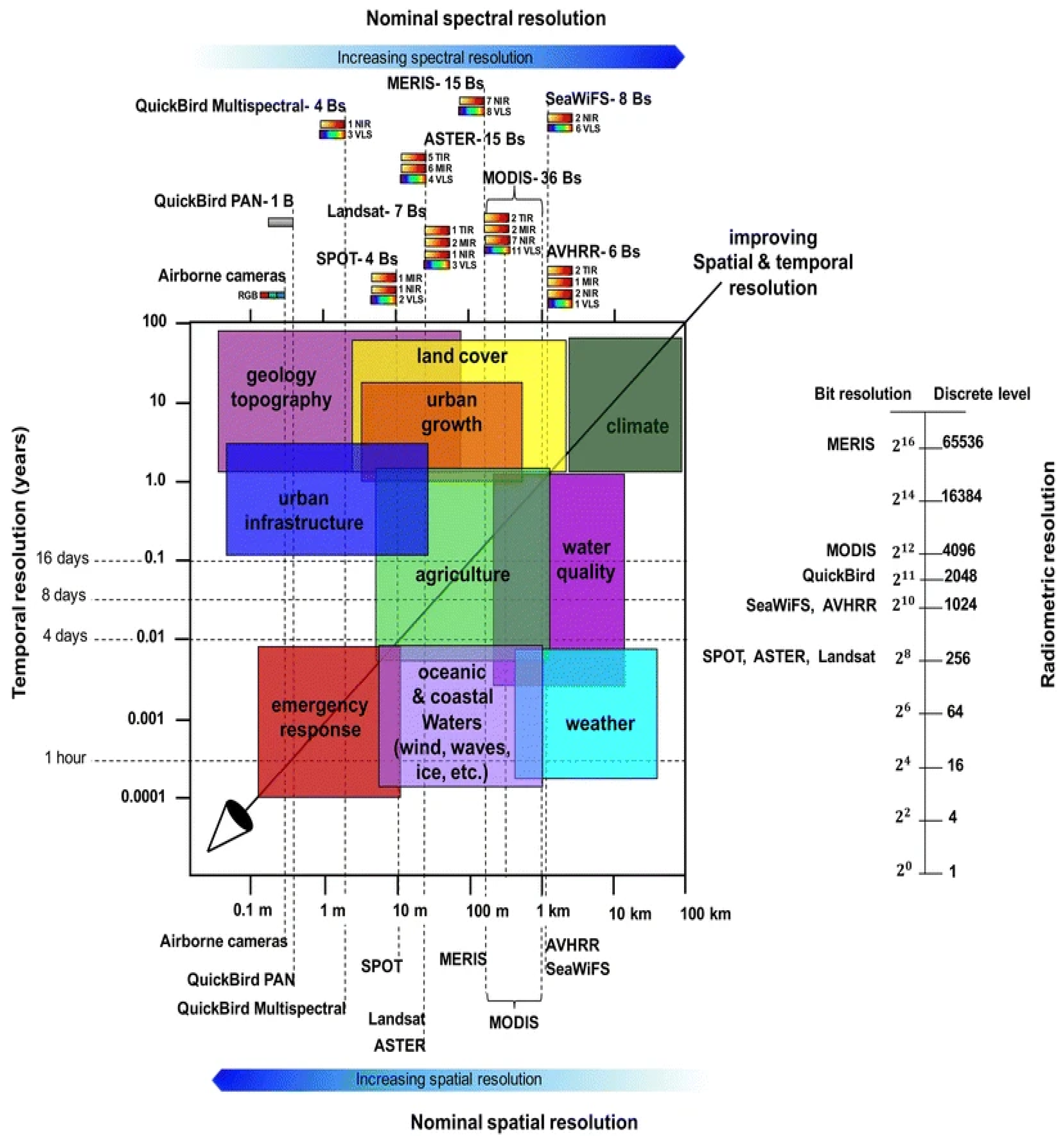 Agronomy 14 01920 g011