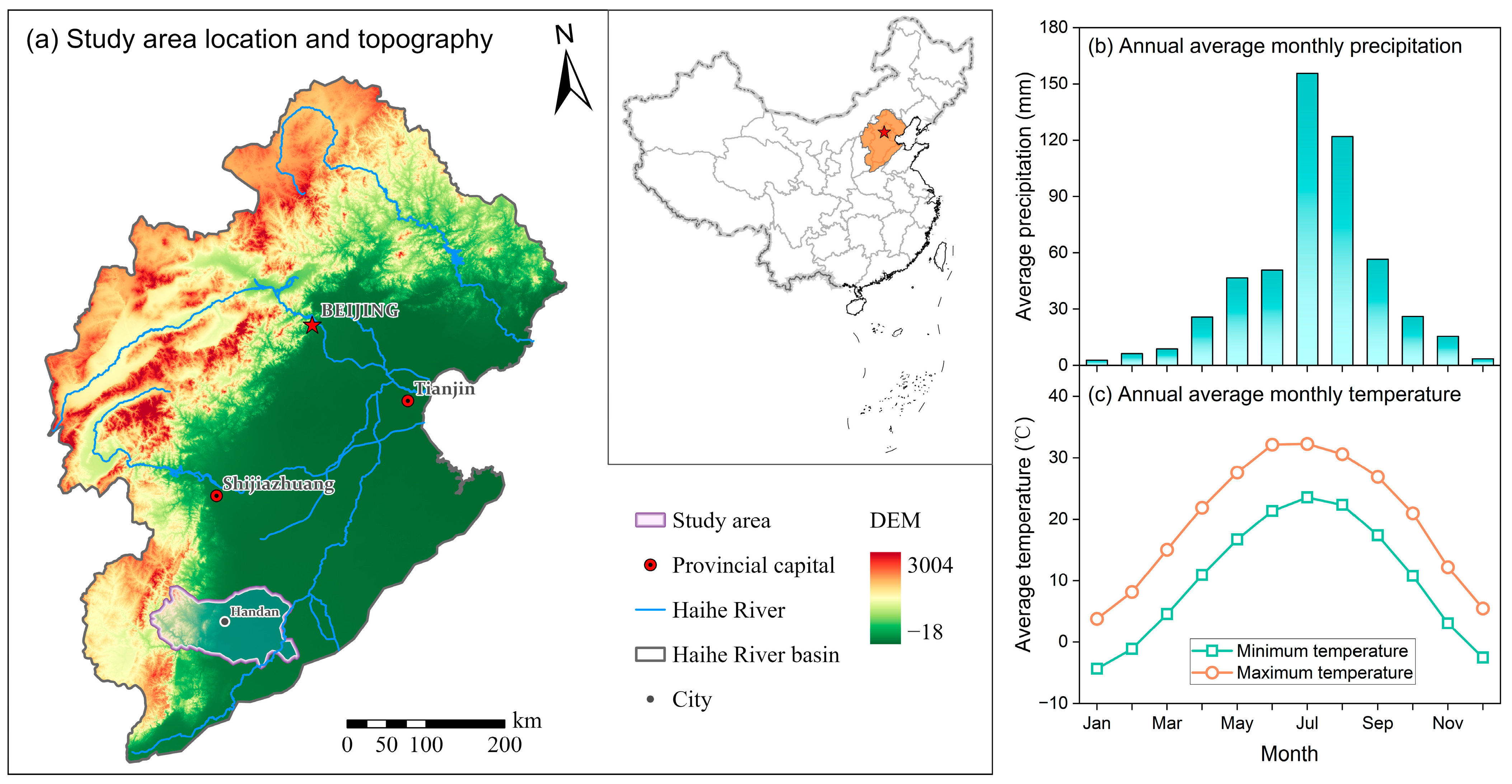 Agronomy 14 01922 g001