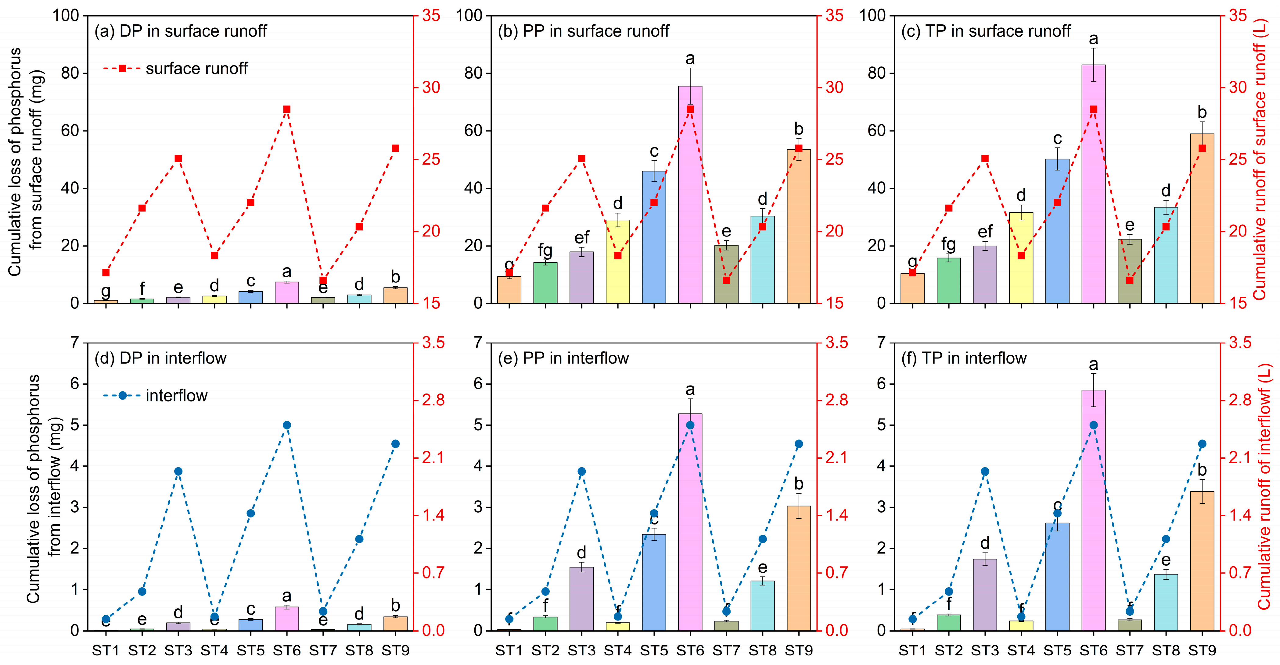 Agronomy 14 01922 g004