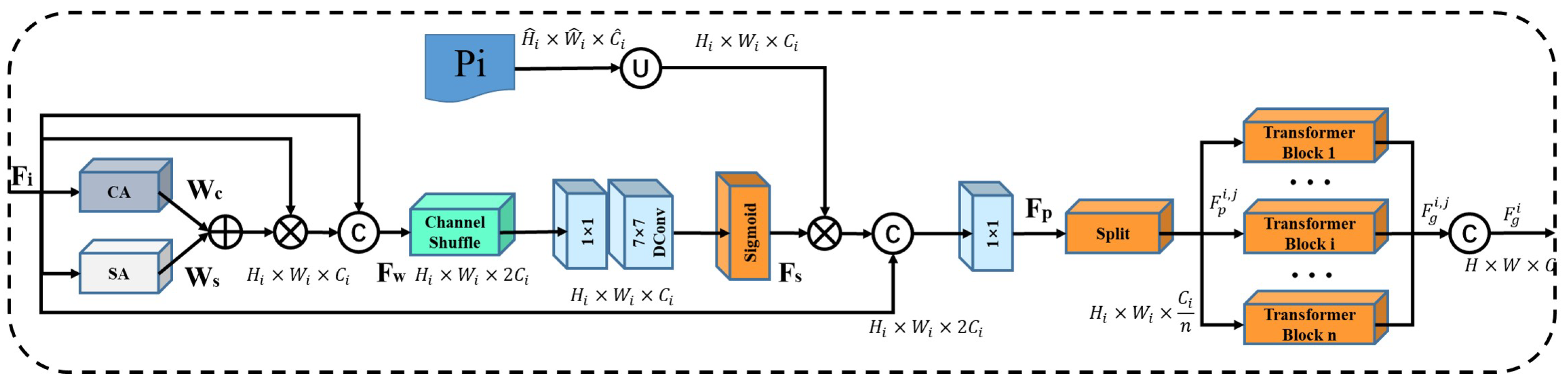 Agronomy 14 01924 g006