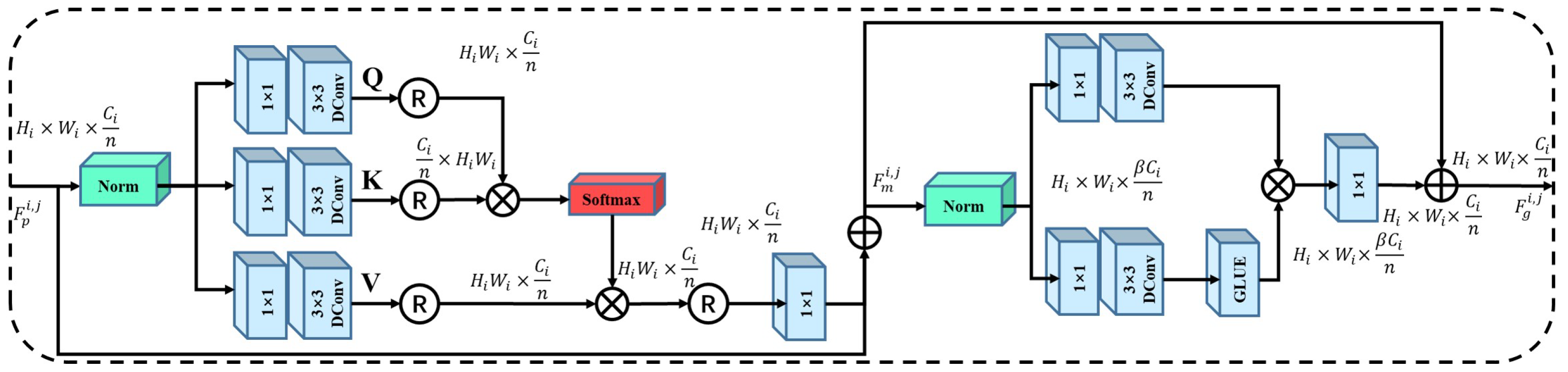 Agronomy 14 01924 g007