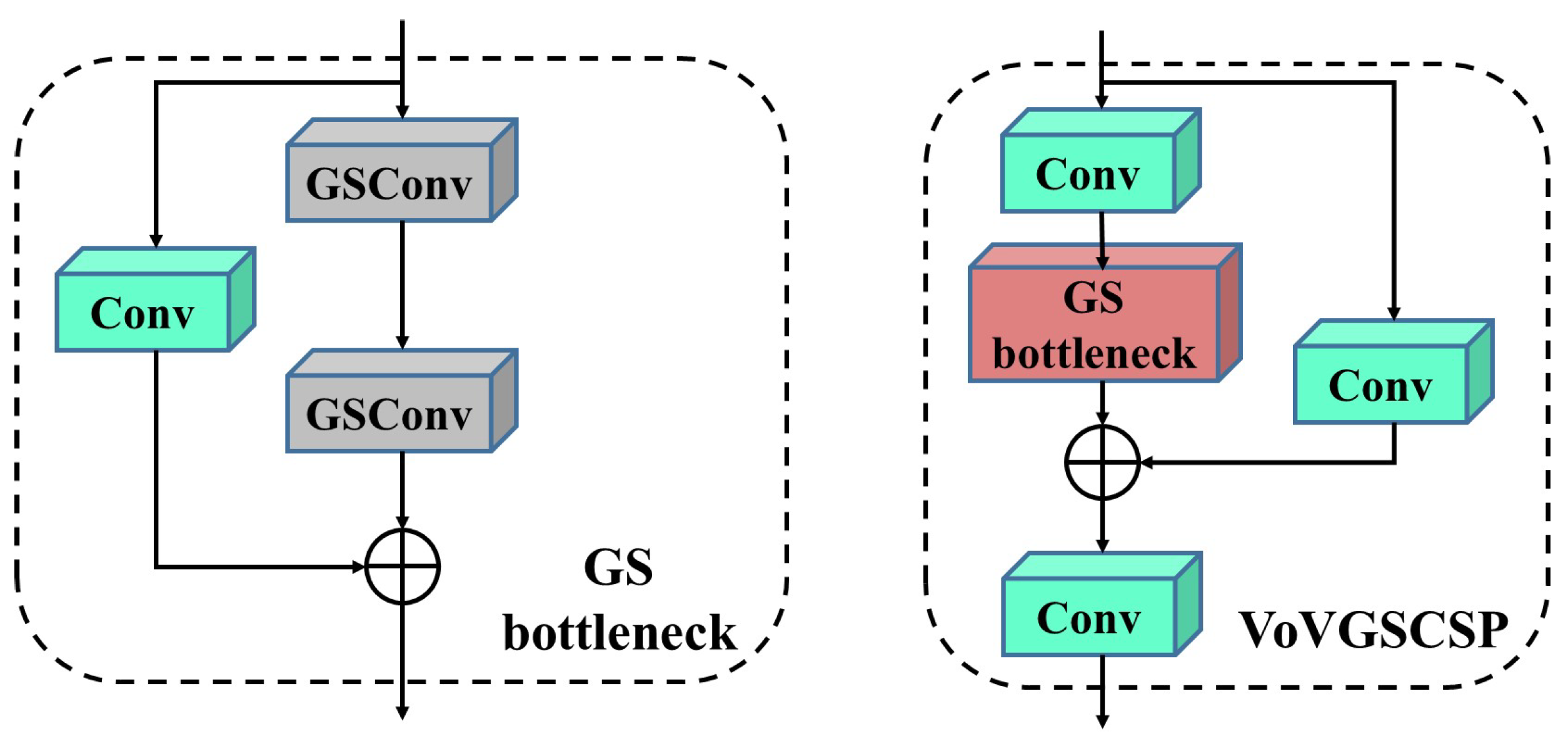 Agronomy 14 01924 g009