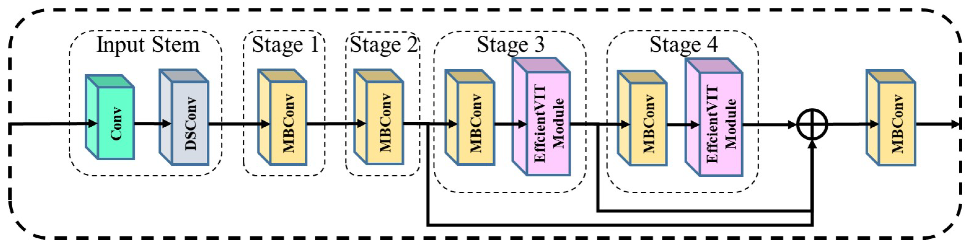 Agronomy 14 01924 g010