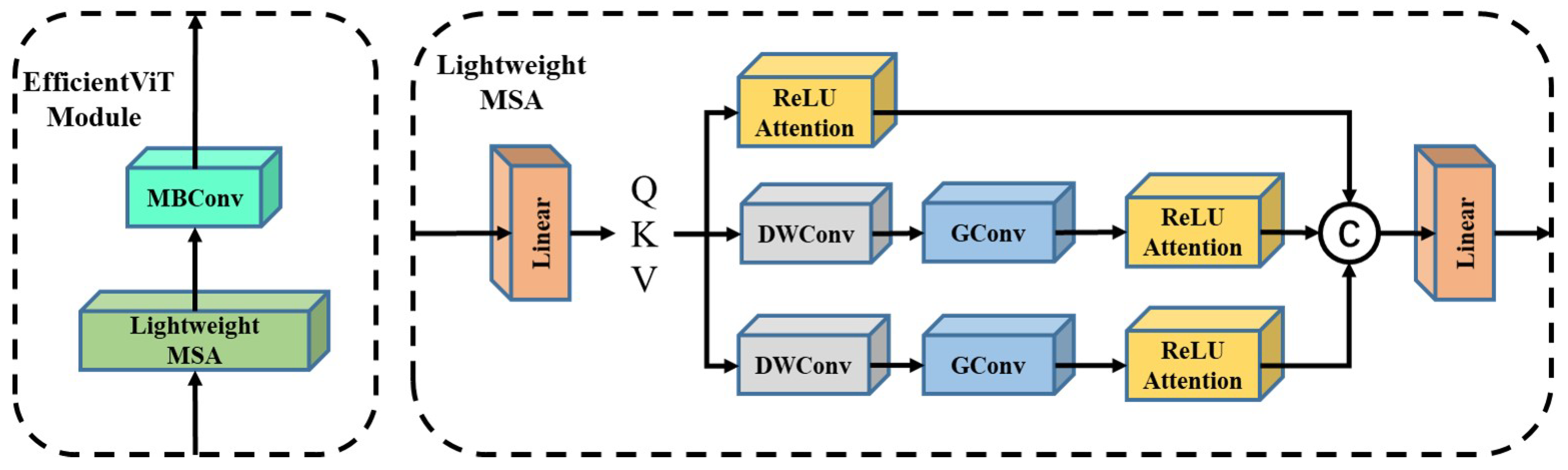 Agronomy 14 01924 g011