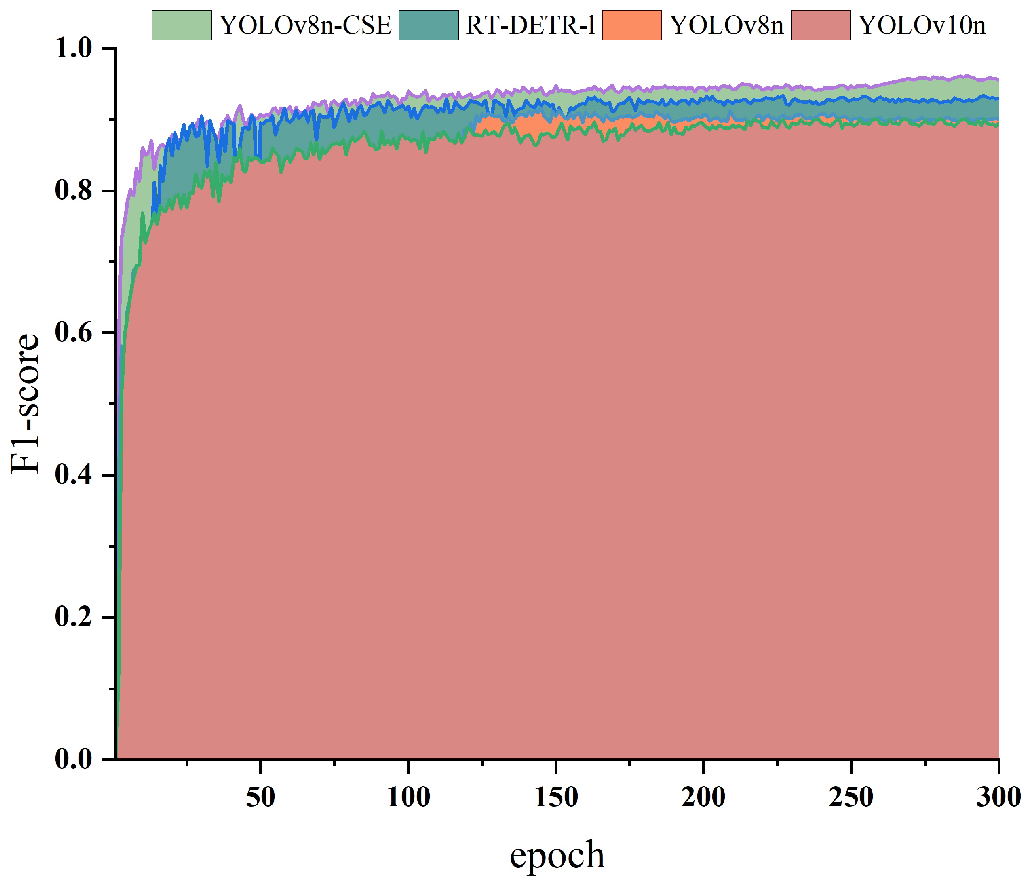 Agronomy 14 01924 g012