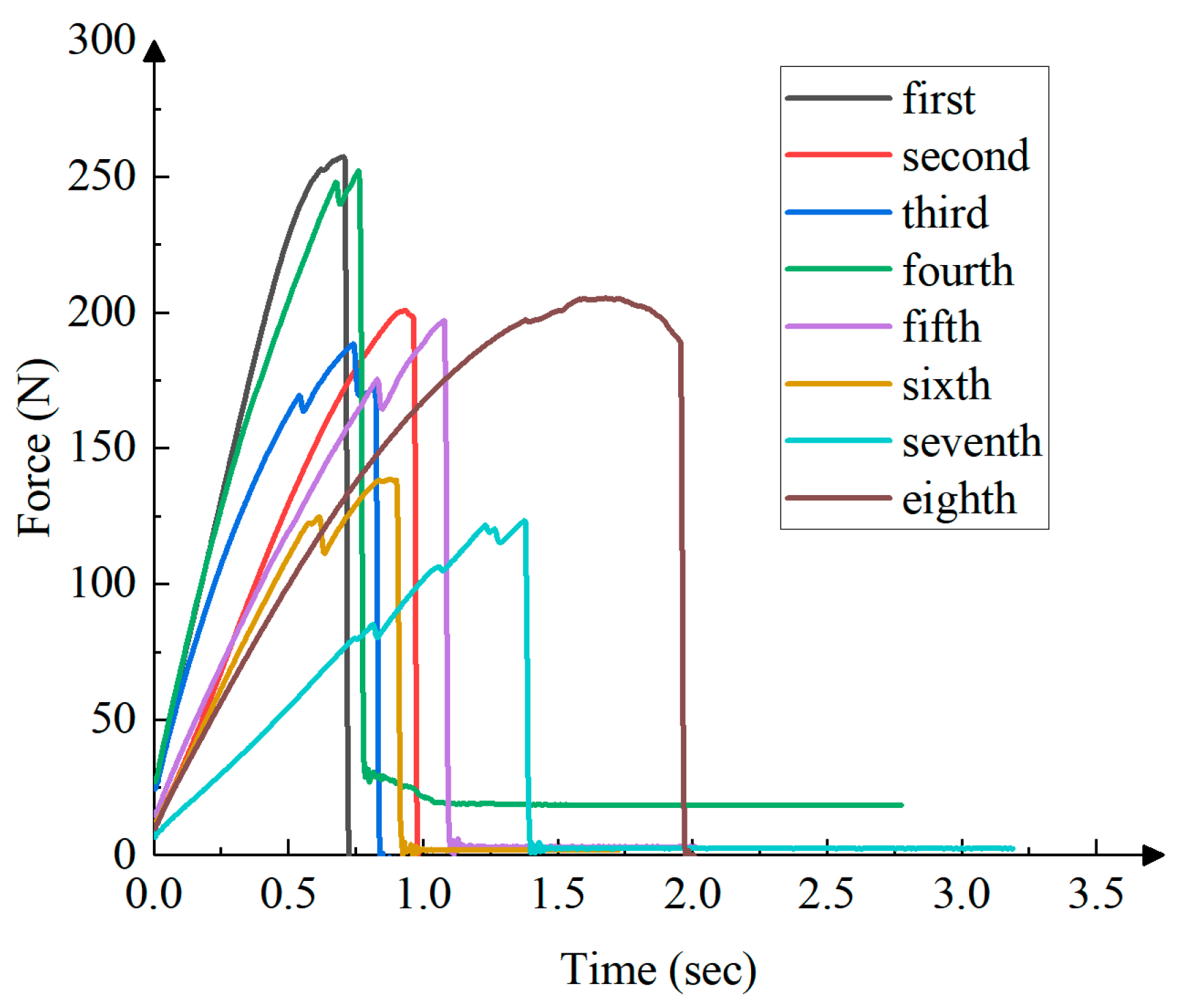 Agronomy 14 01925 g013