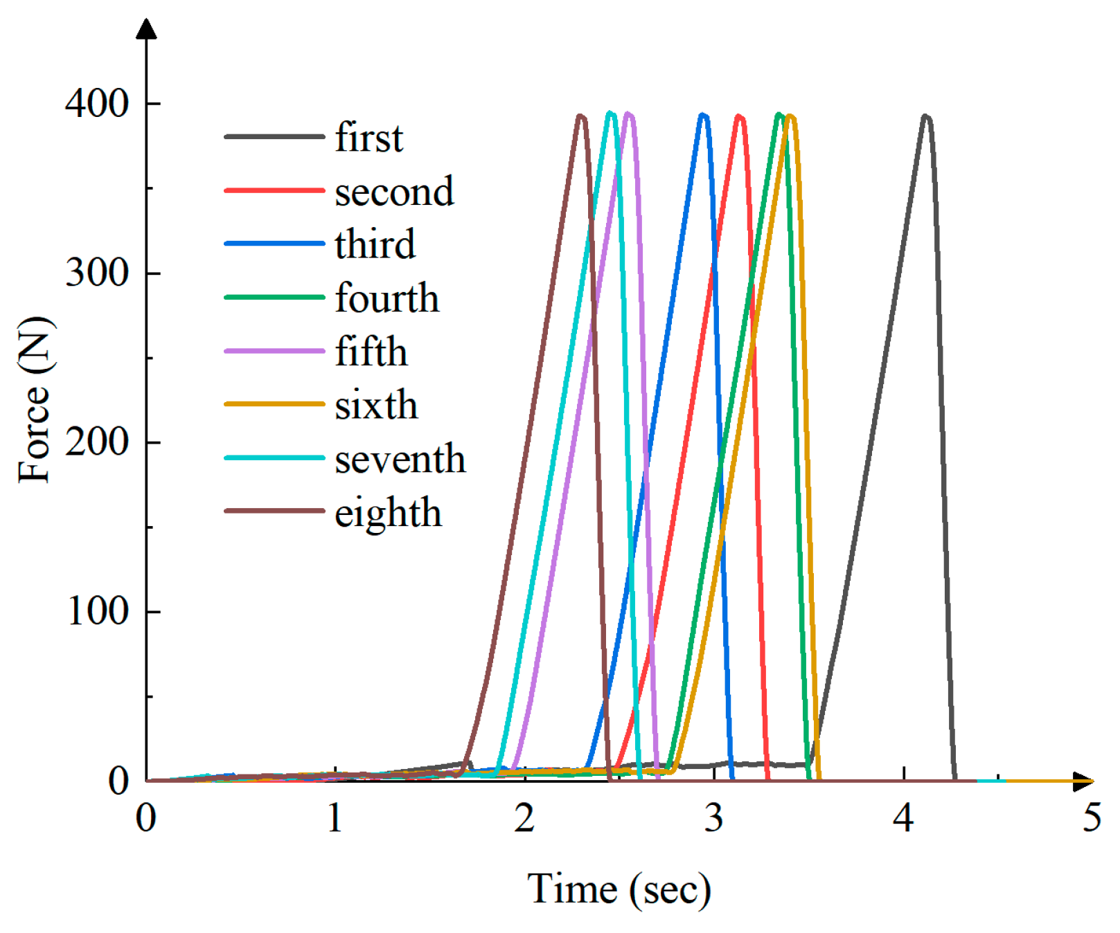 Agronomy 14 01925 g016