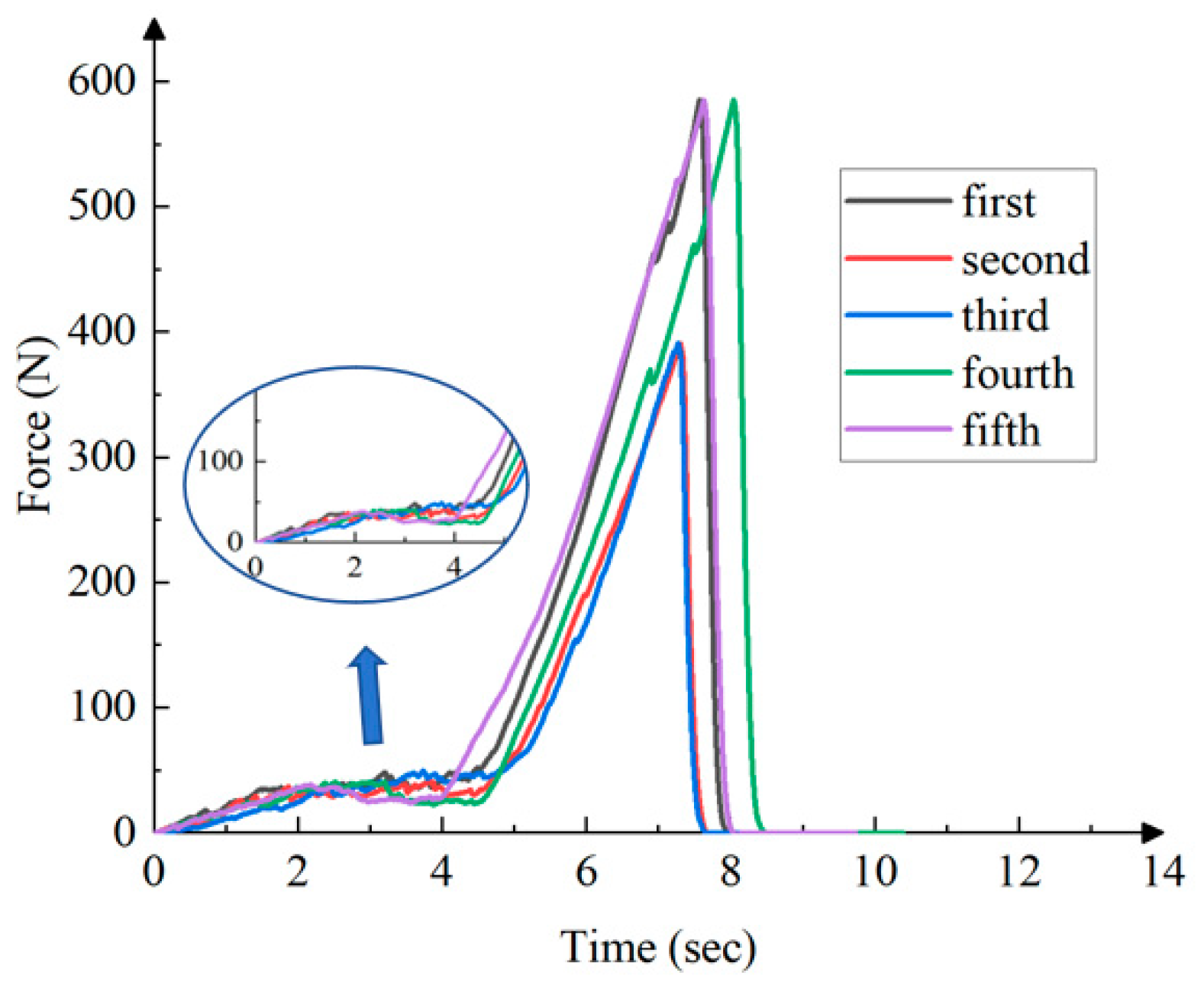 Agronomy 14 01925 g017
