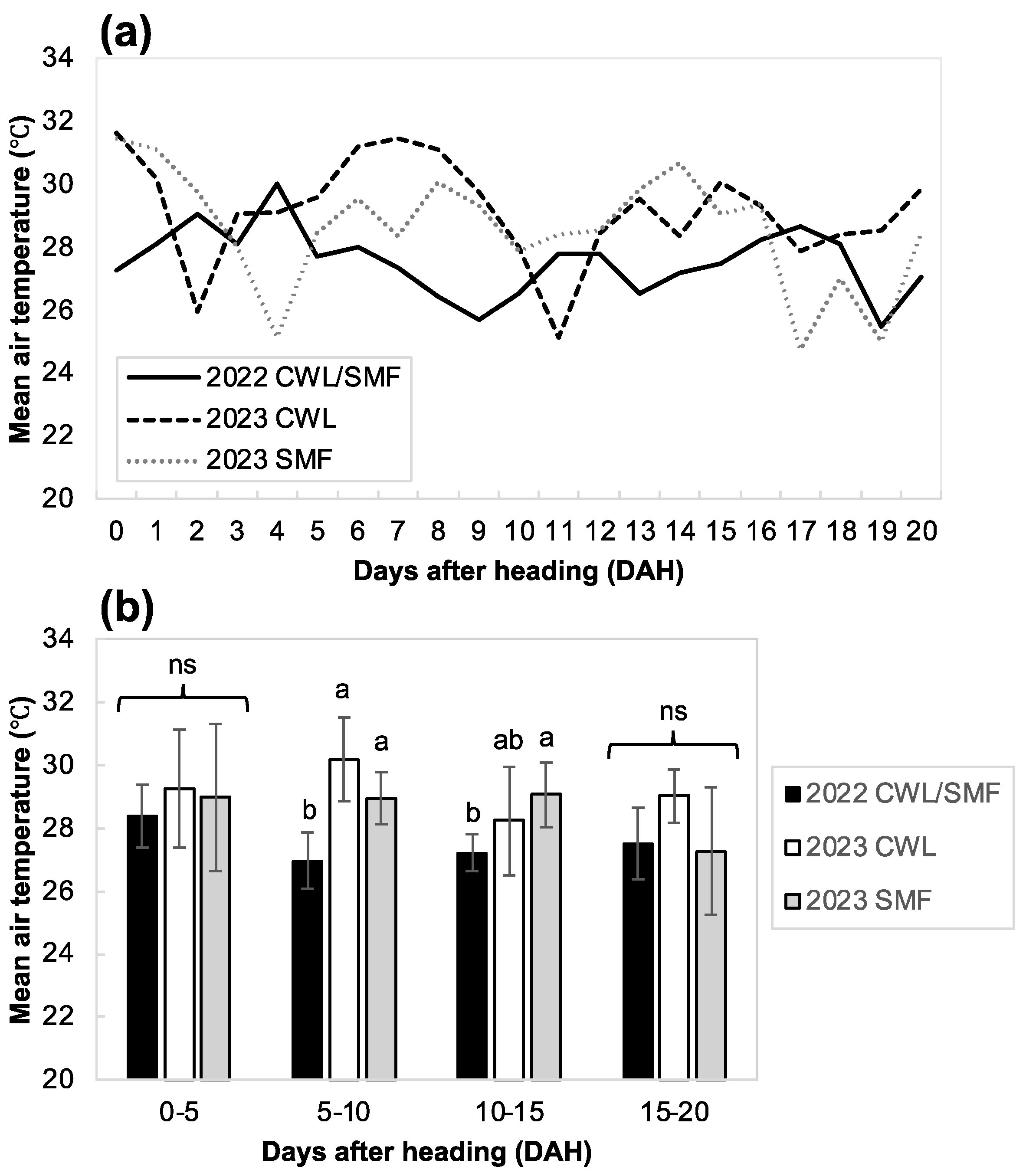 Agronomy 14 01926 g001