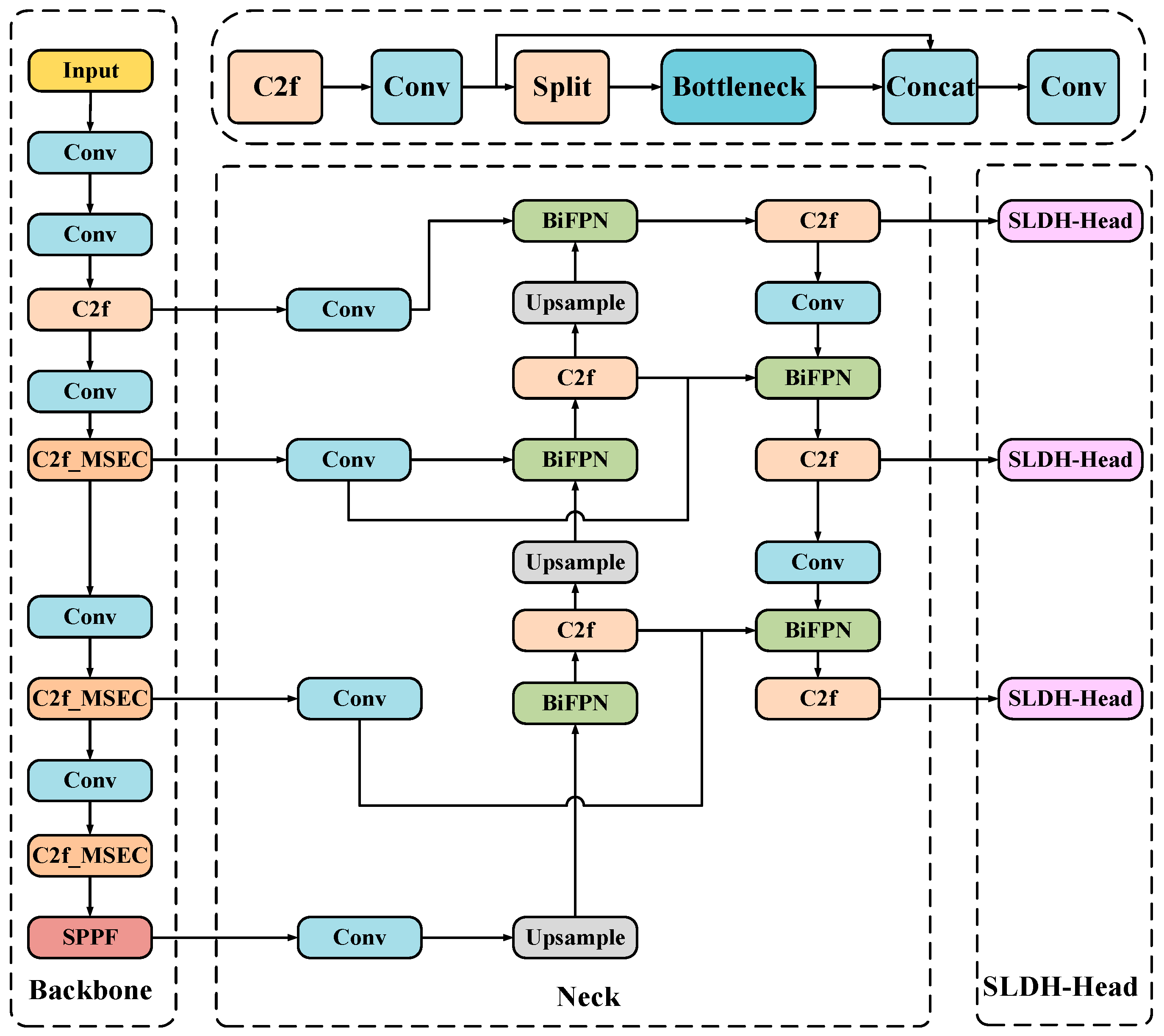 Agronomy 14 01934 g004