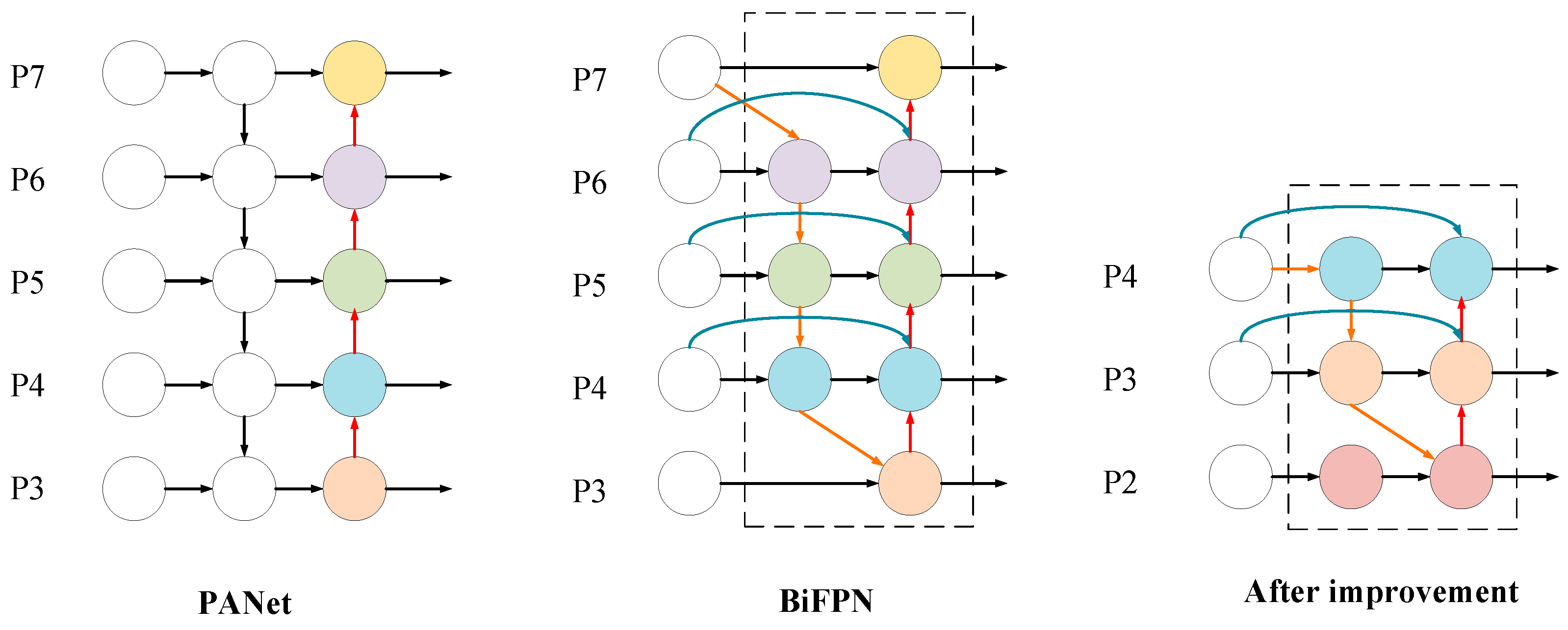 Agronomy 14 01934 g006