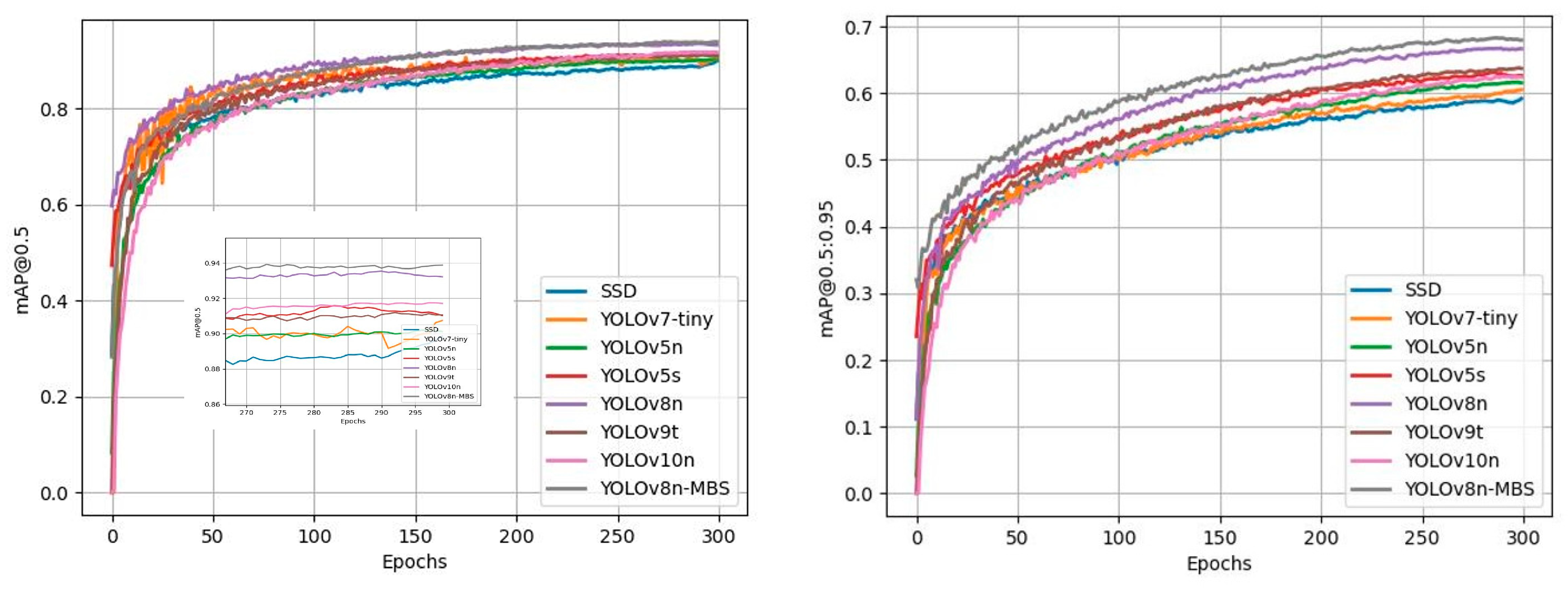 Agronomy 14 01934 g008a