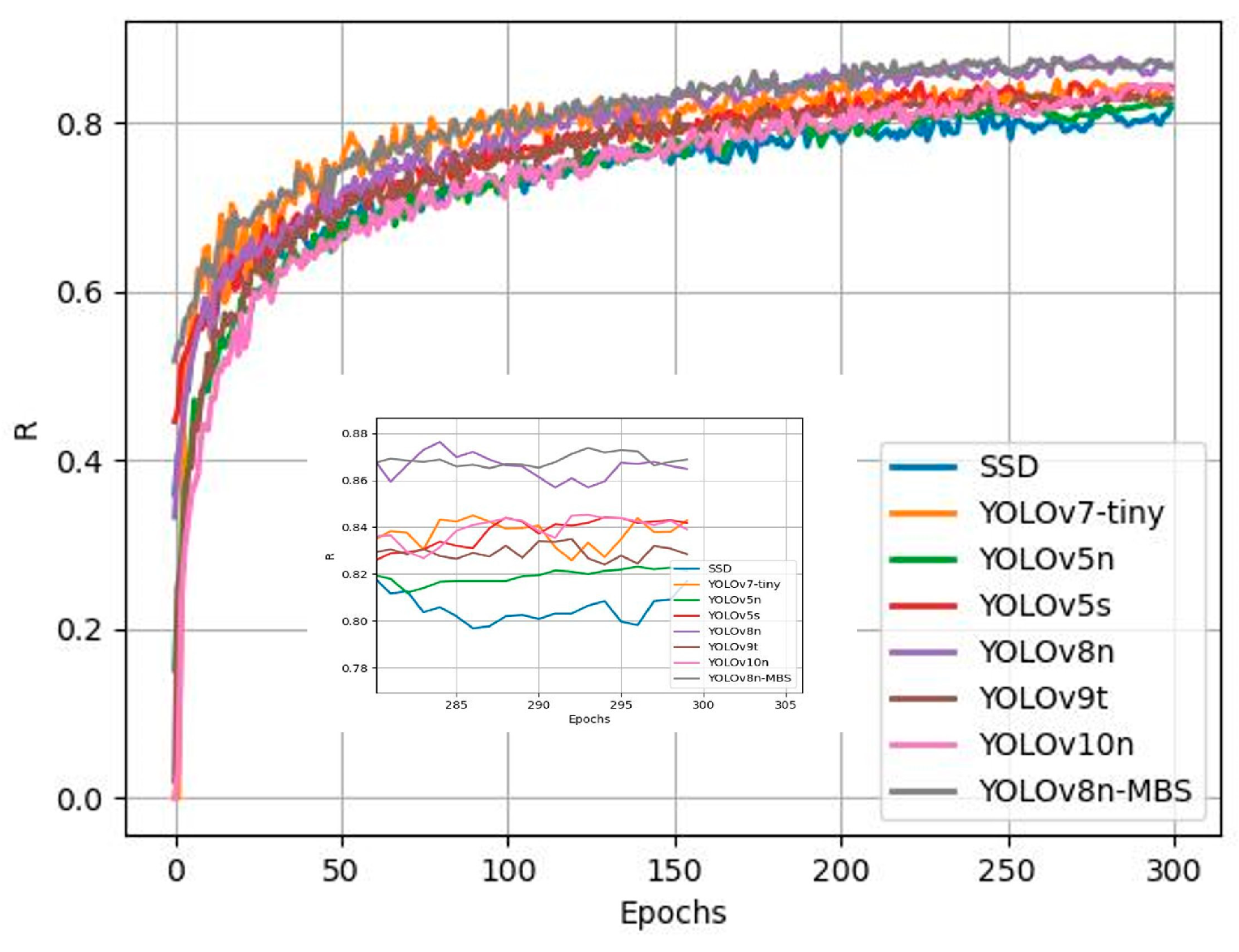 Agronomy 14 01934 g008b