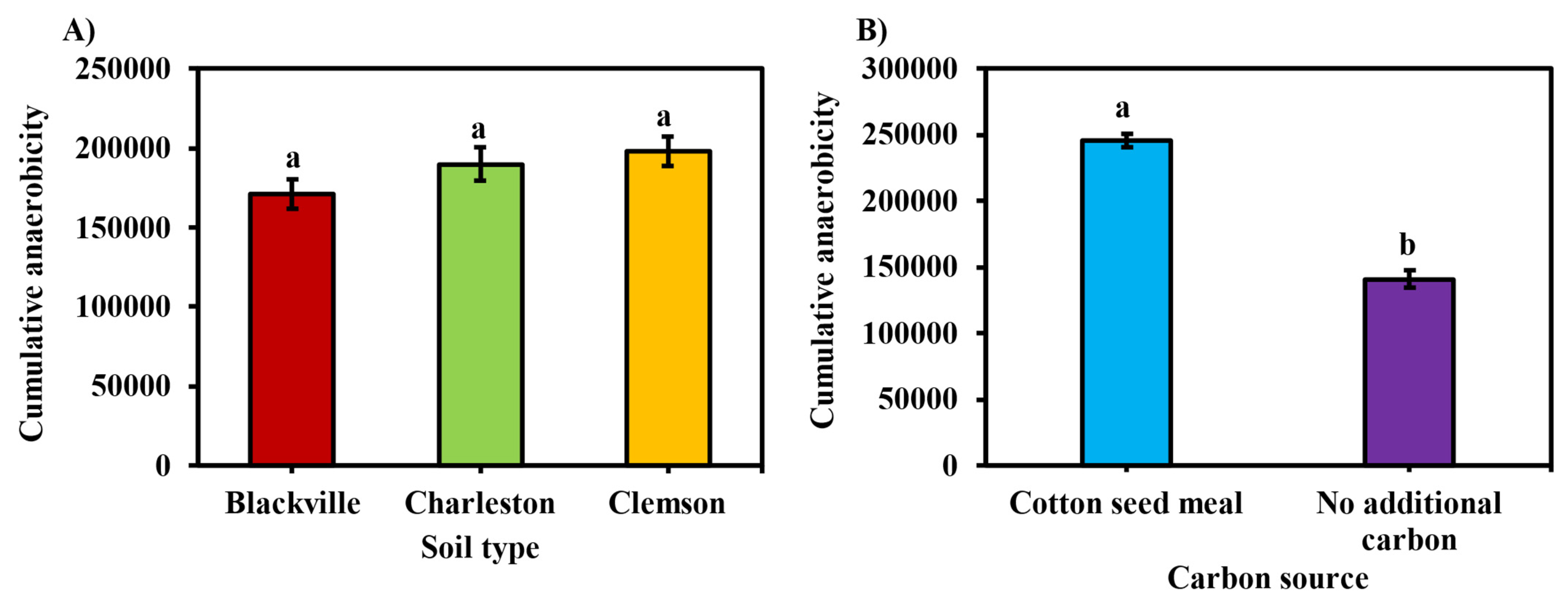 Agronomy 14 01935 g001