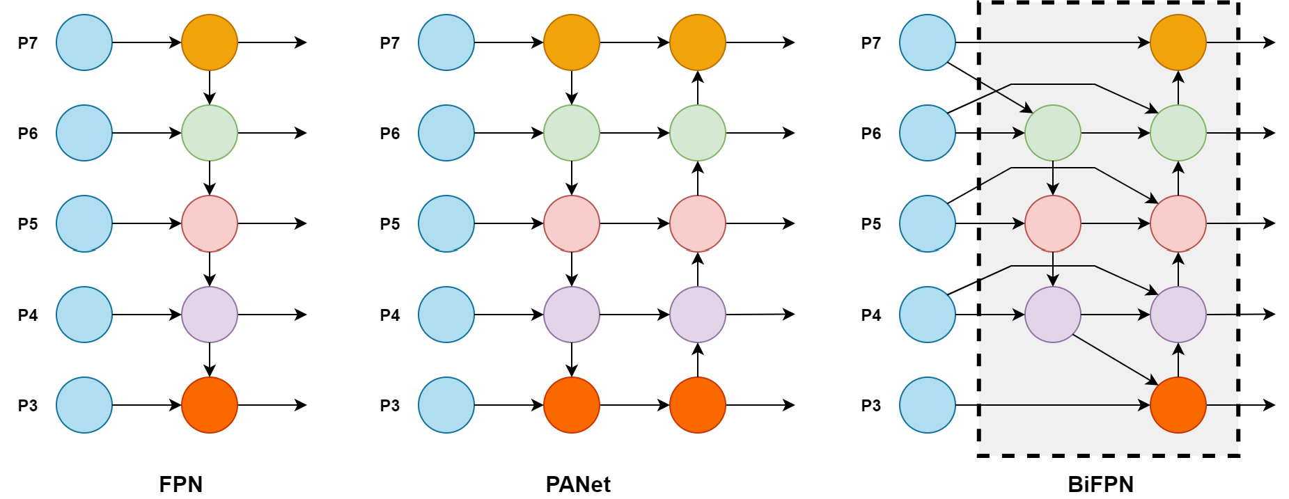 Agronomy 14 01936 g003
