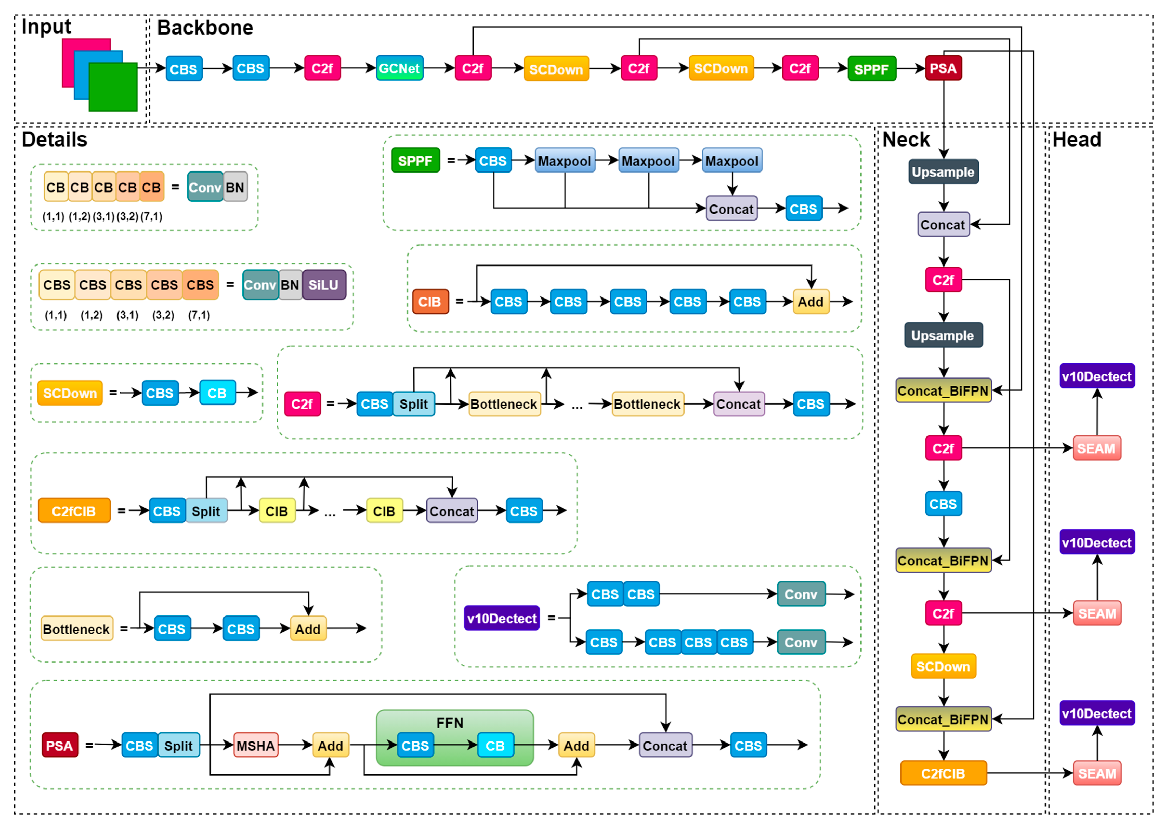Agronomy 14 01936 g006