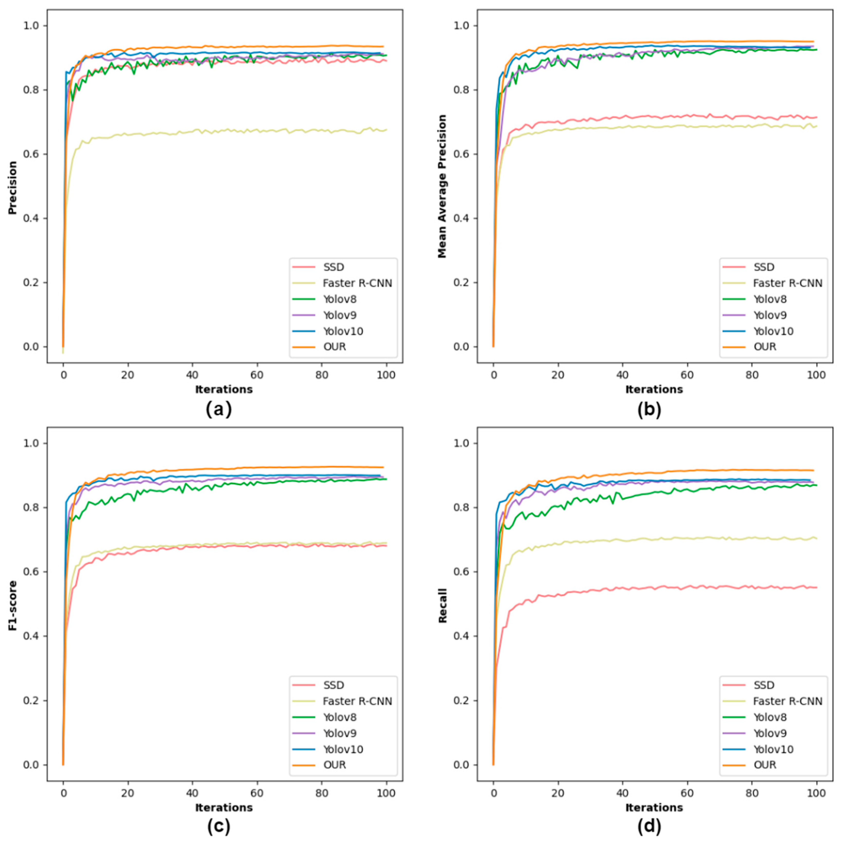 Agronomy 14 01936 g007