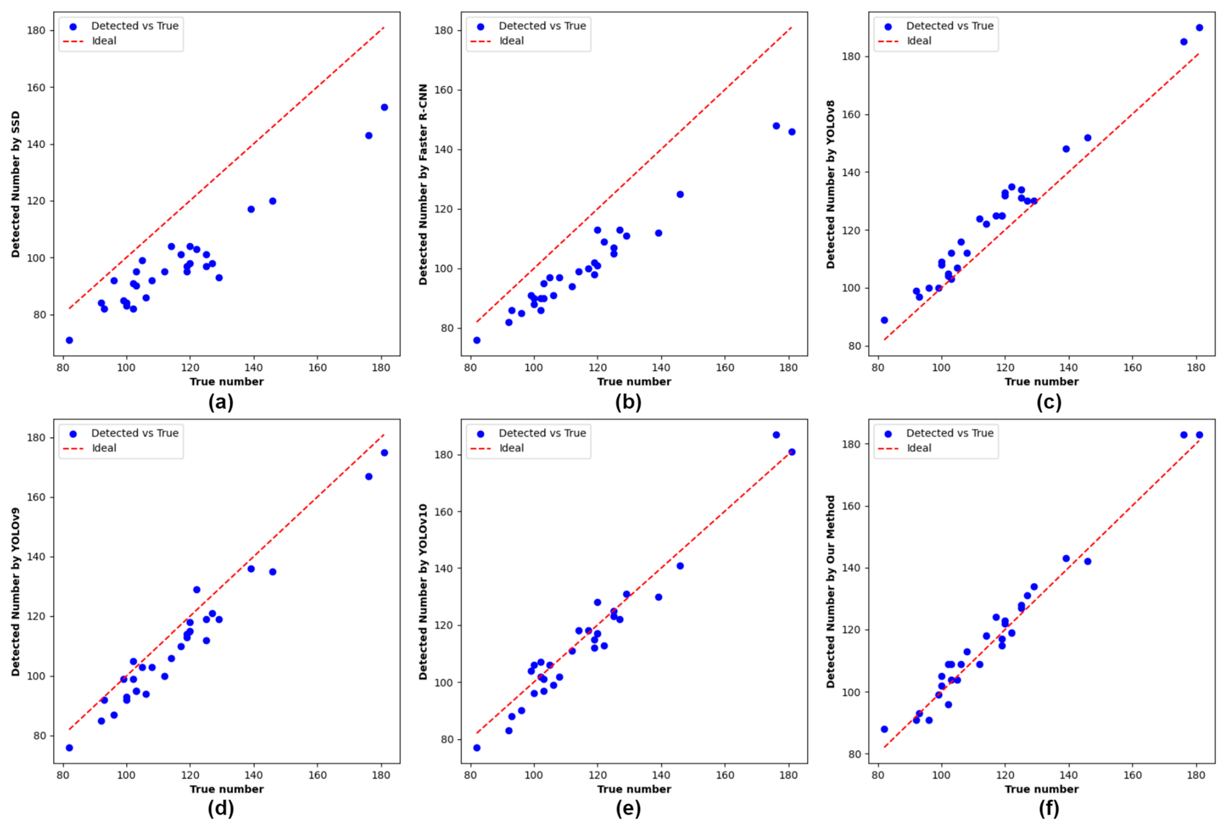 Agronomy 14 01936 g008