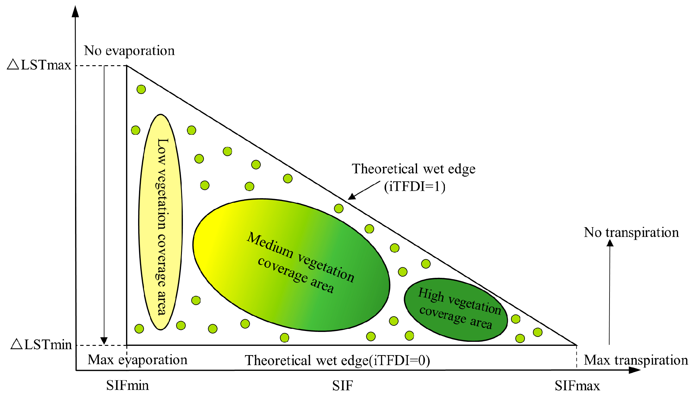 Agronomy 14 01941 g002