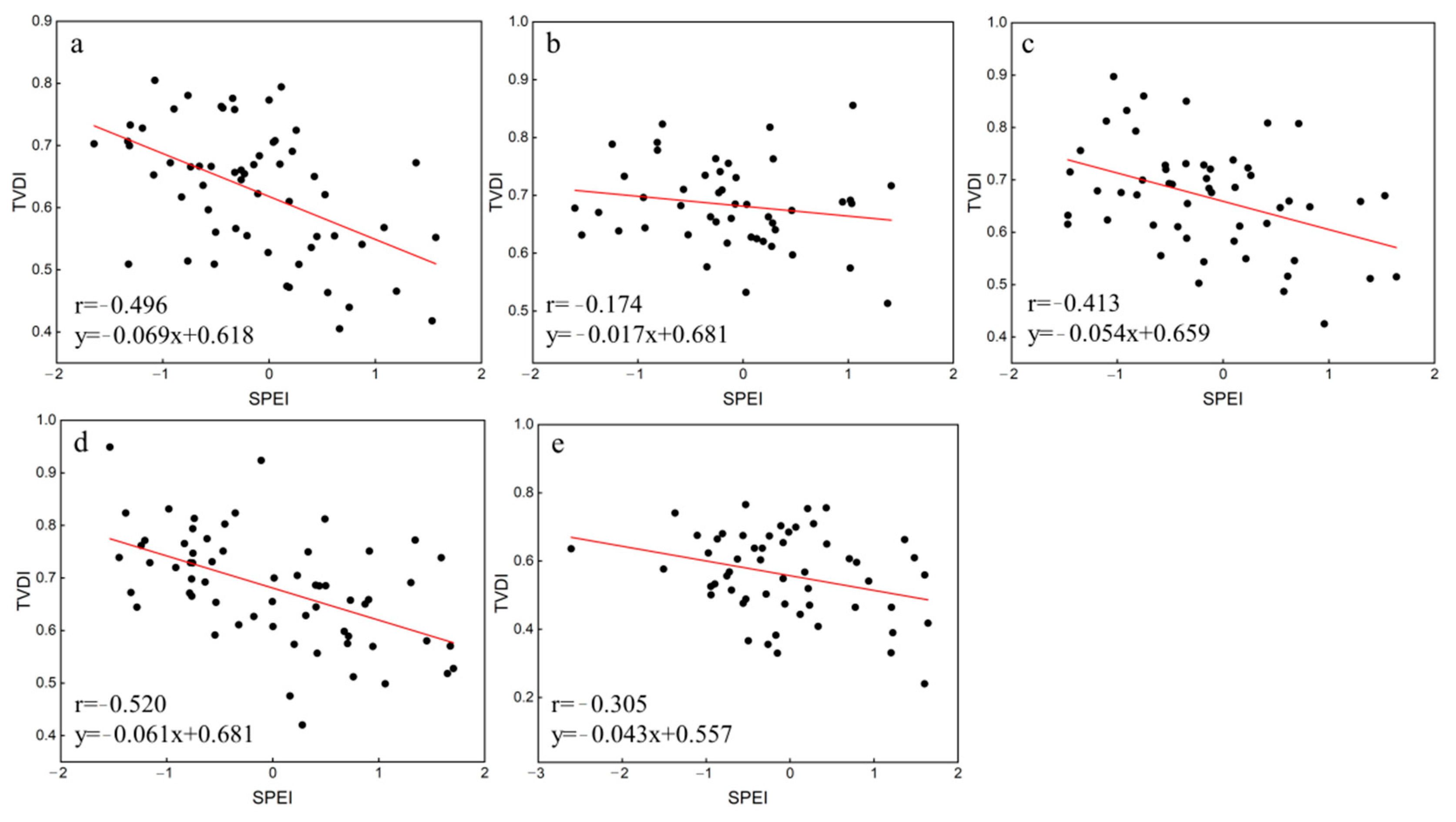 Agronomy 14 01941 g012