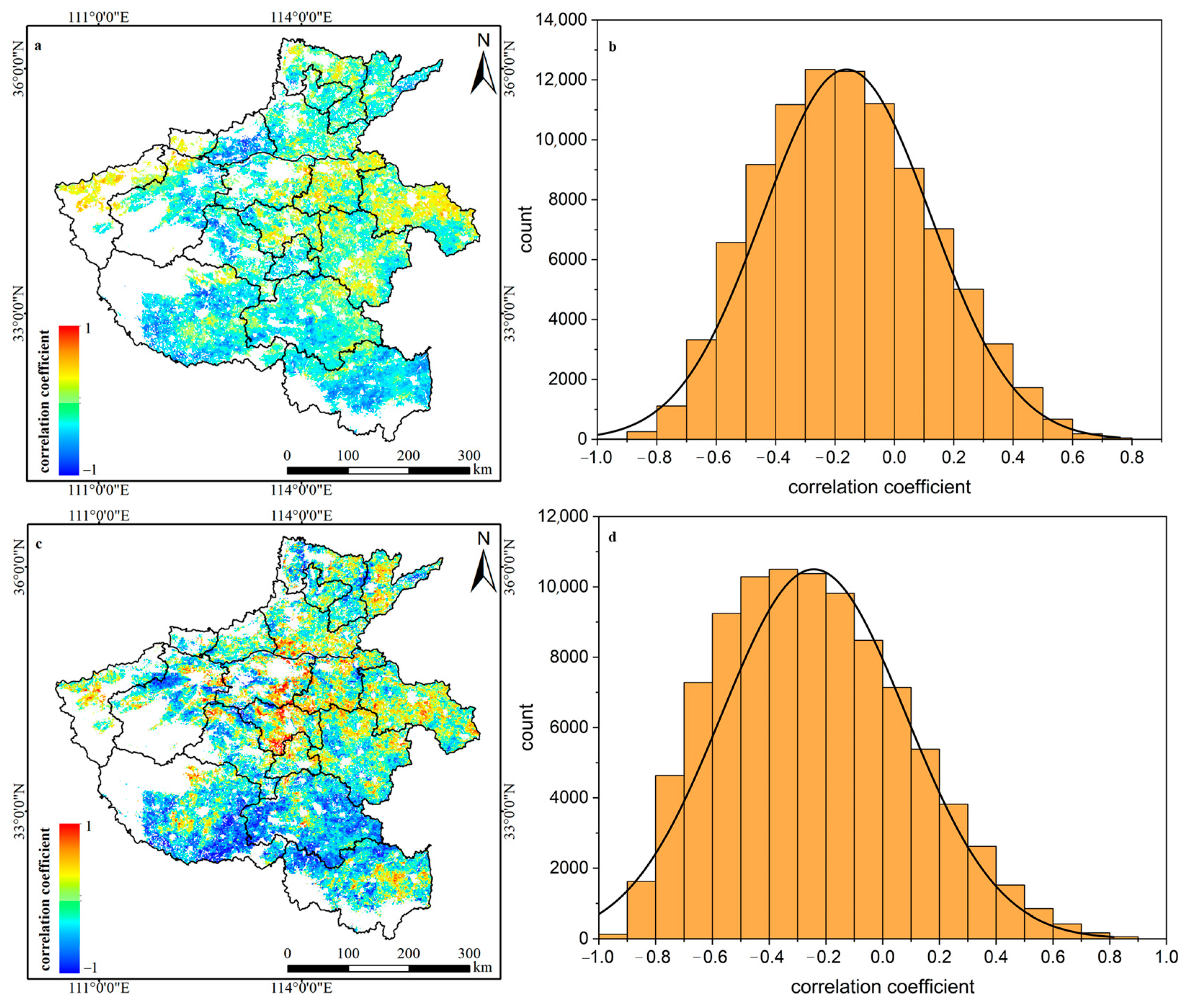 Agronomy 14 01941 g014