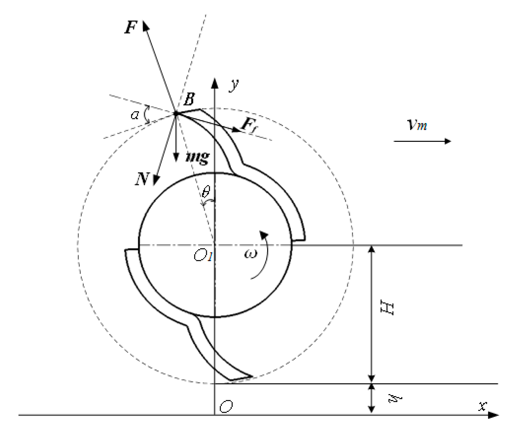 Agronomy 14 01944 g008