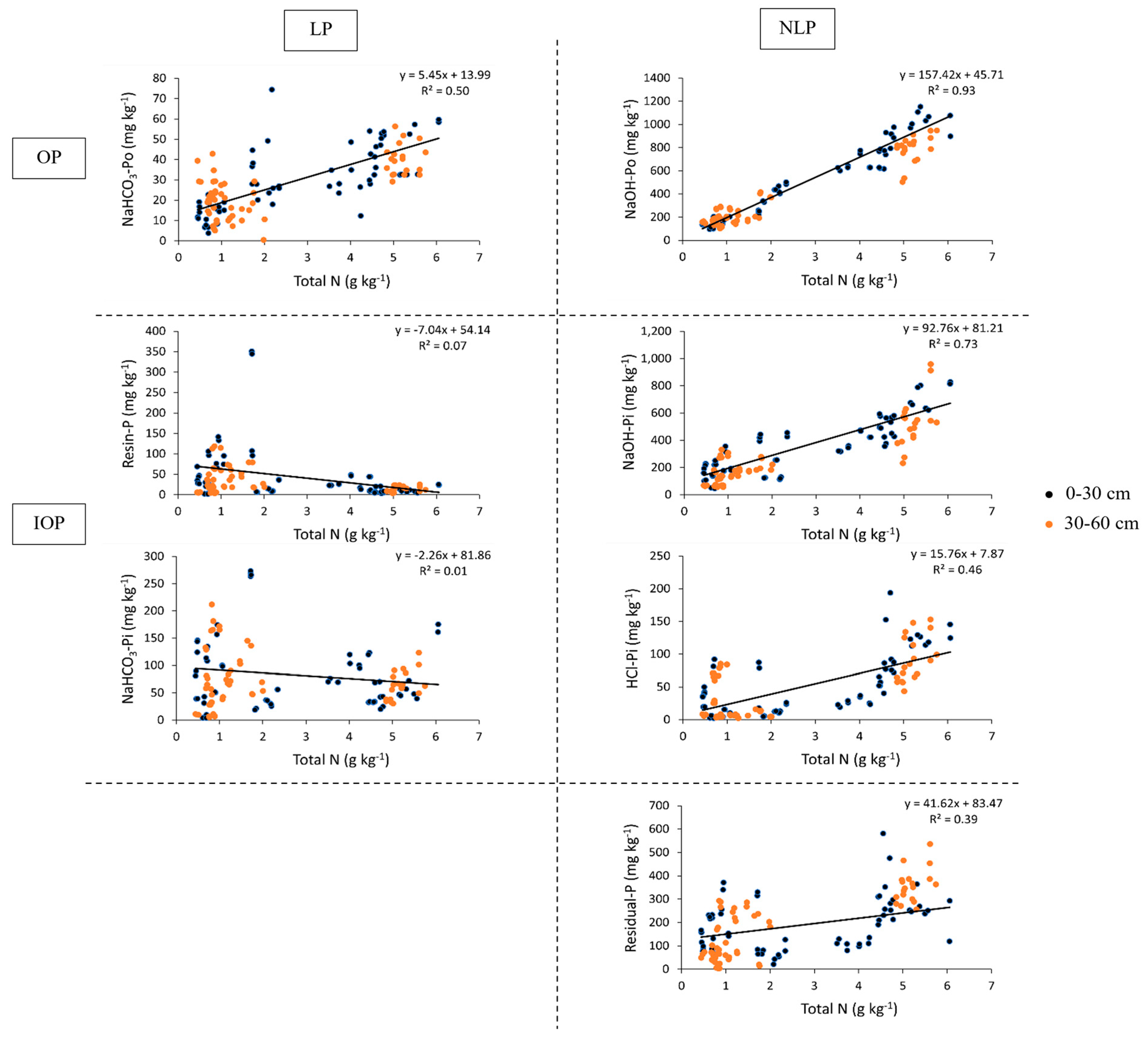 Agronomy 14 01947 g006
