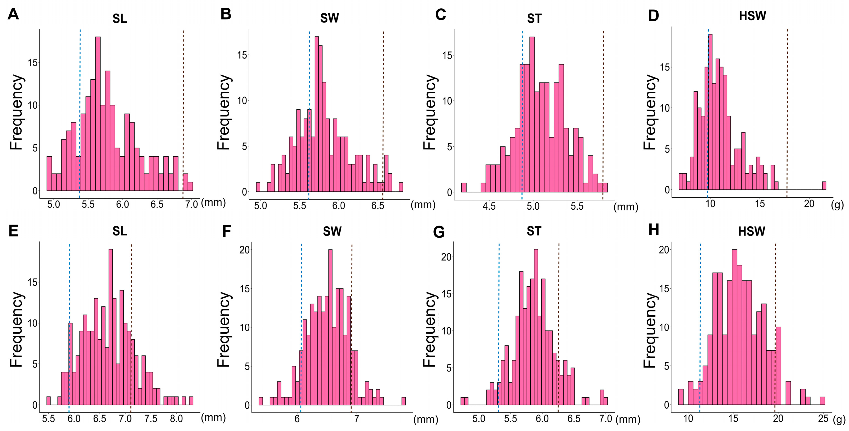 Agronomy 14 01957 g002