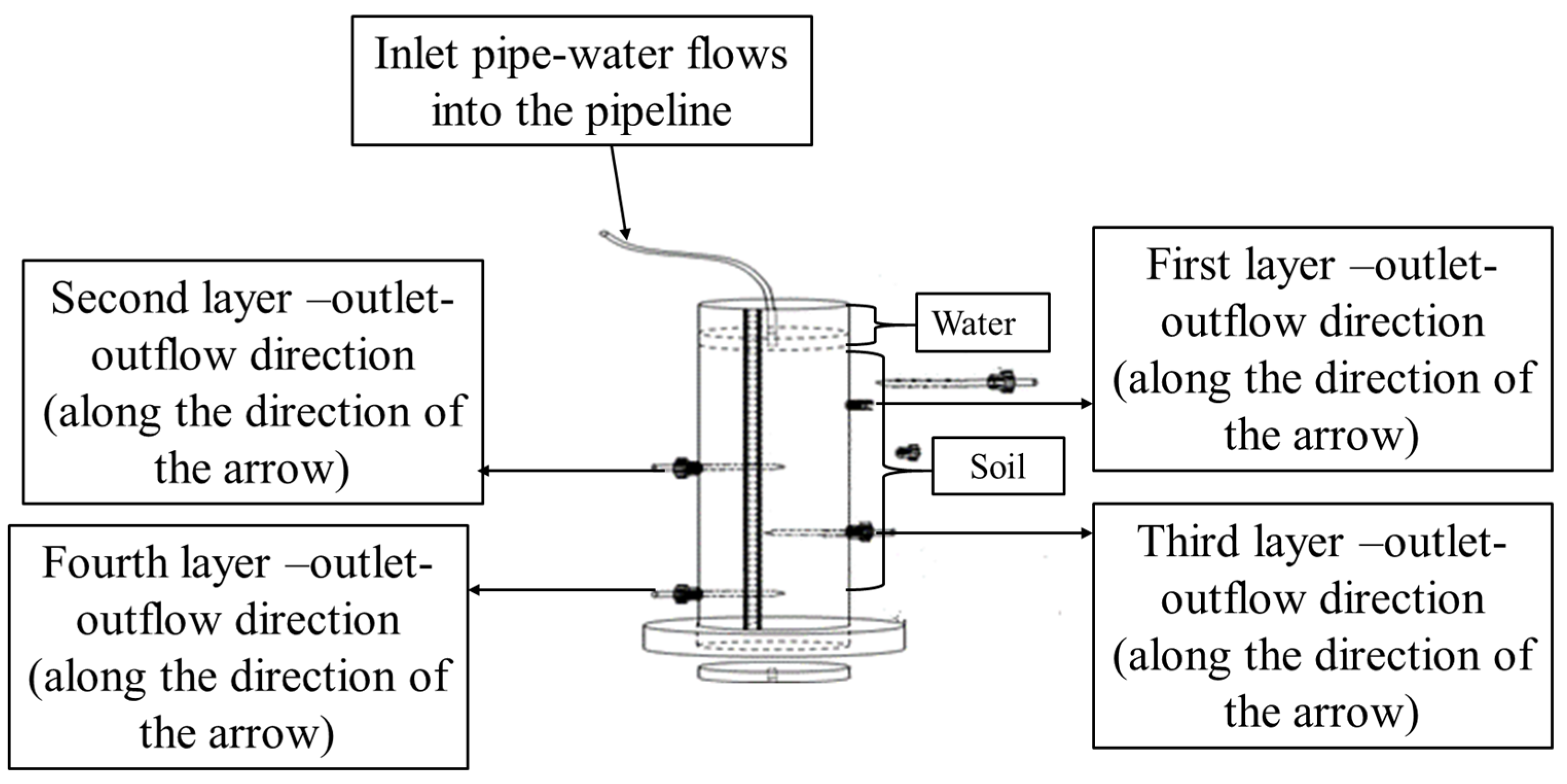 Agronomy 14 01958 g001
