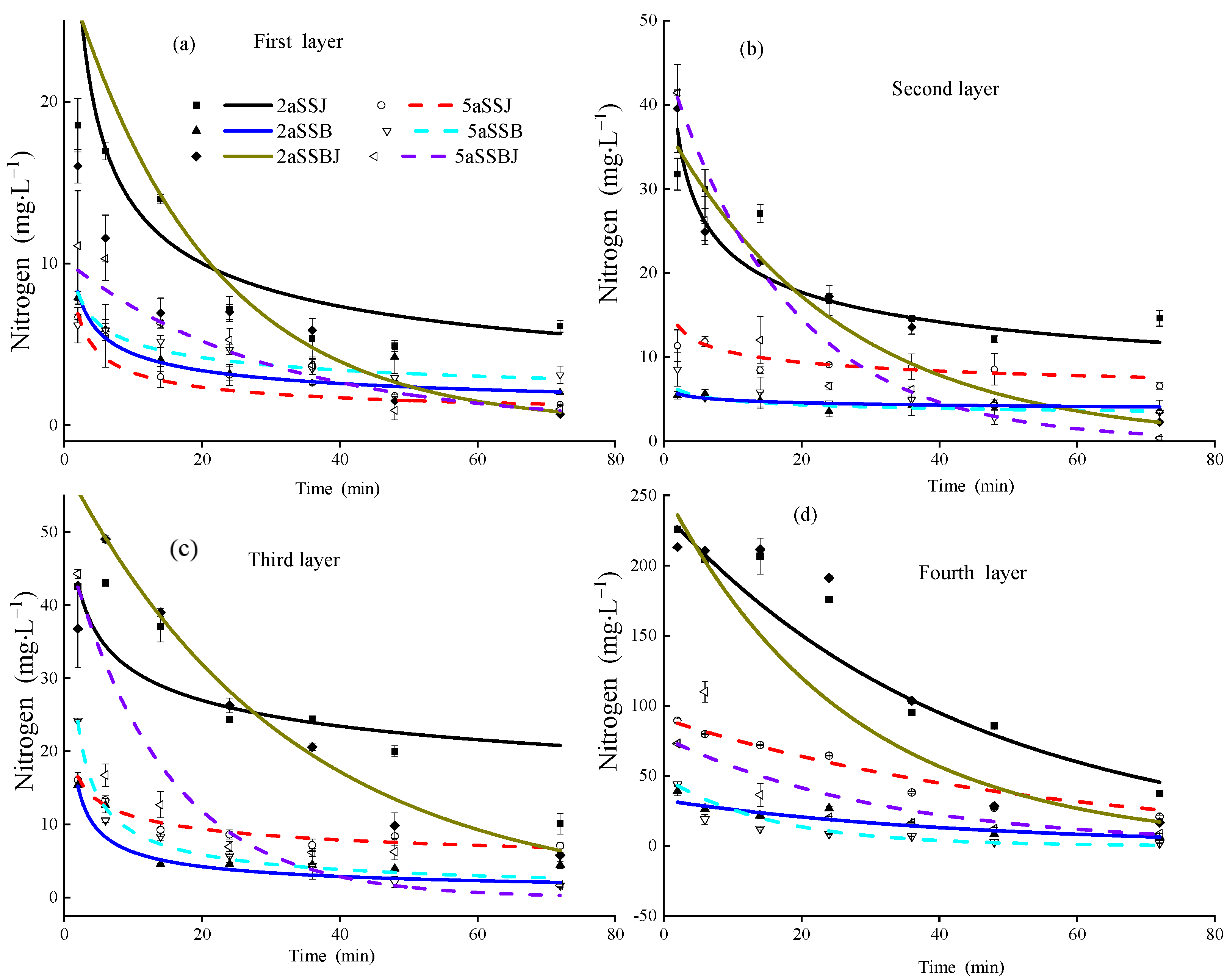 Agronomy 14 01958 g002