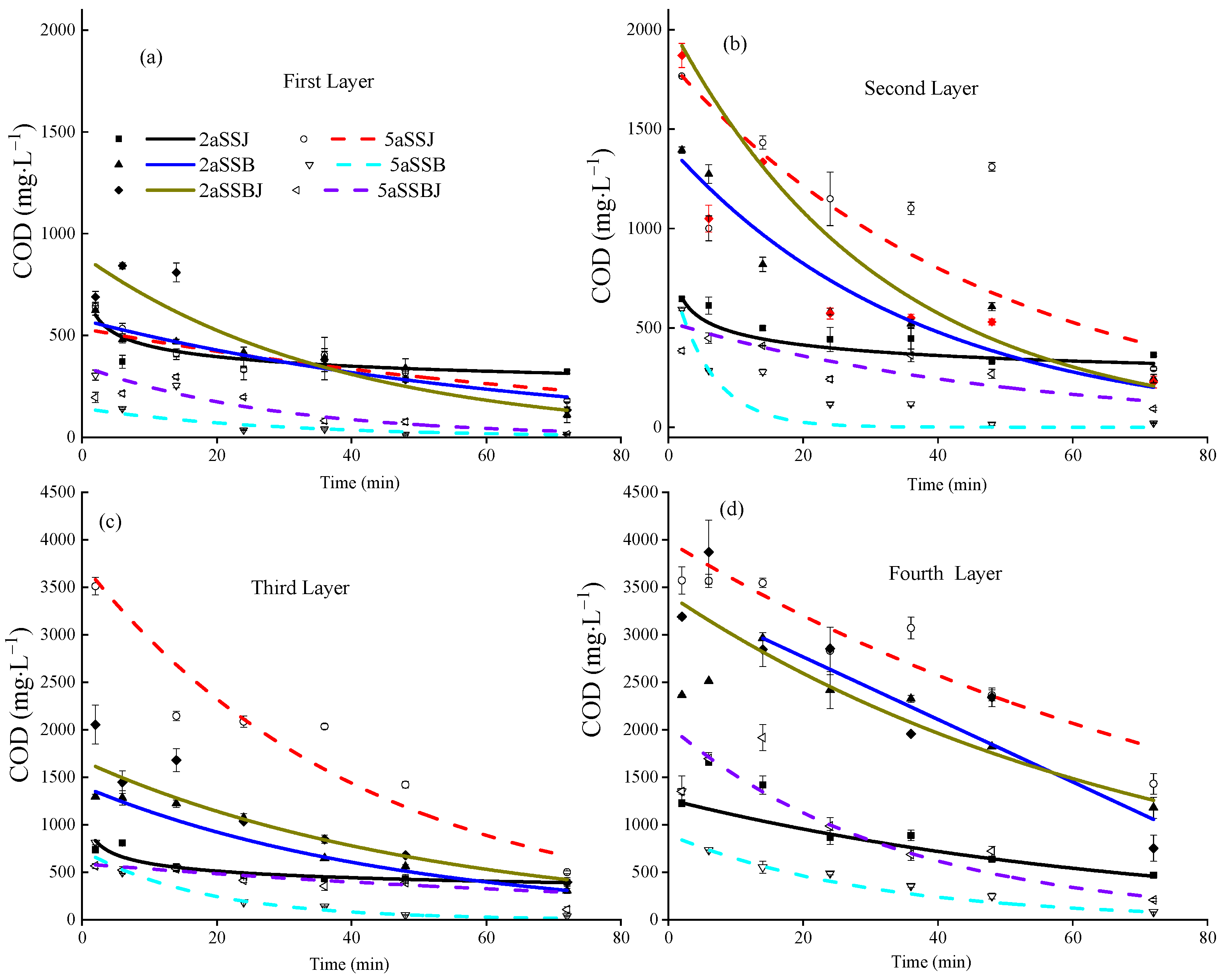 Agronomy 14 01958 g004