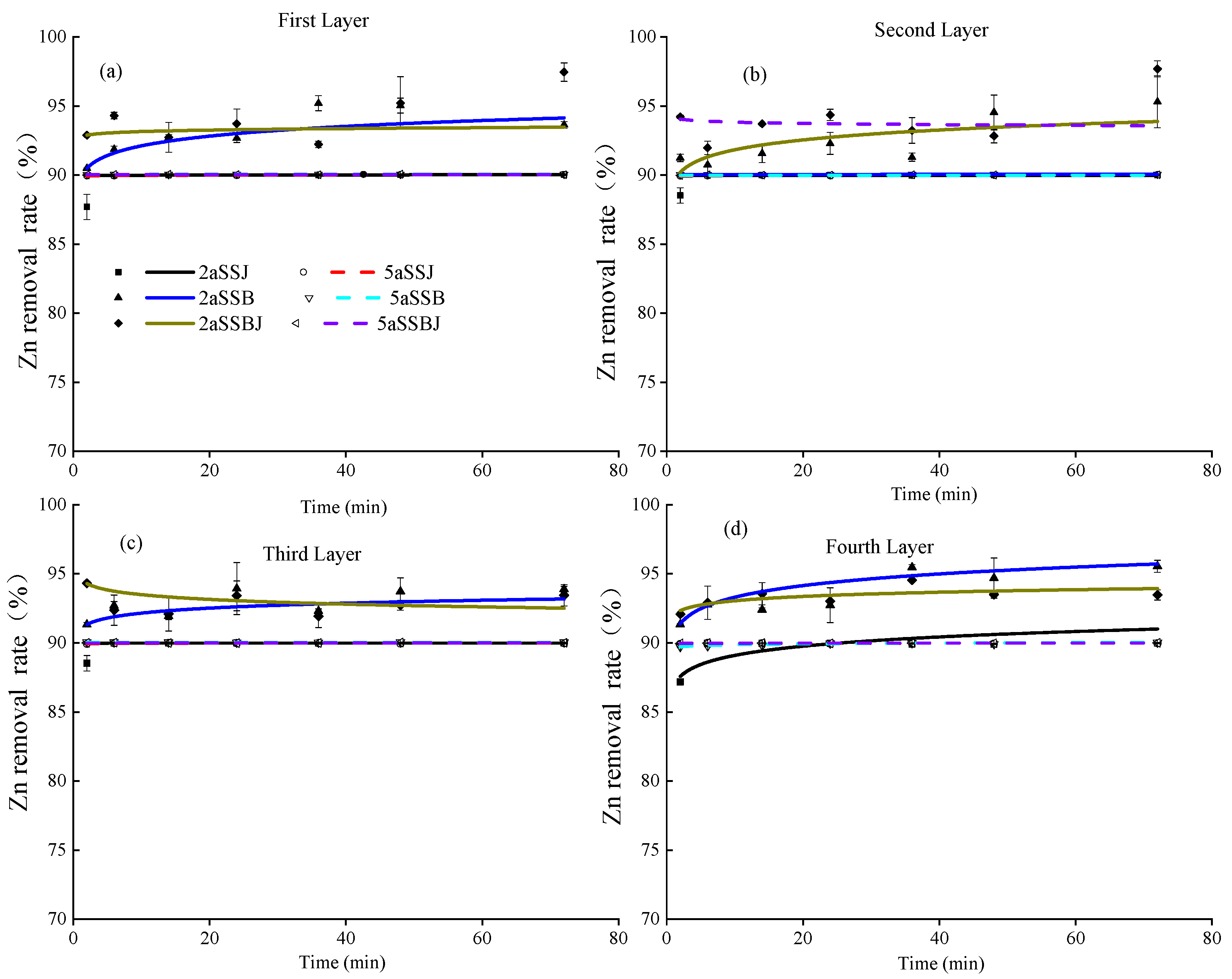 Agronomy 14 01958 g006