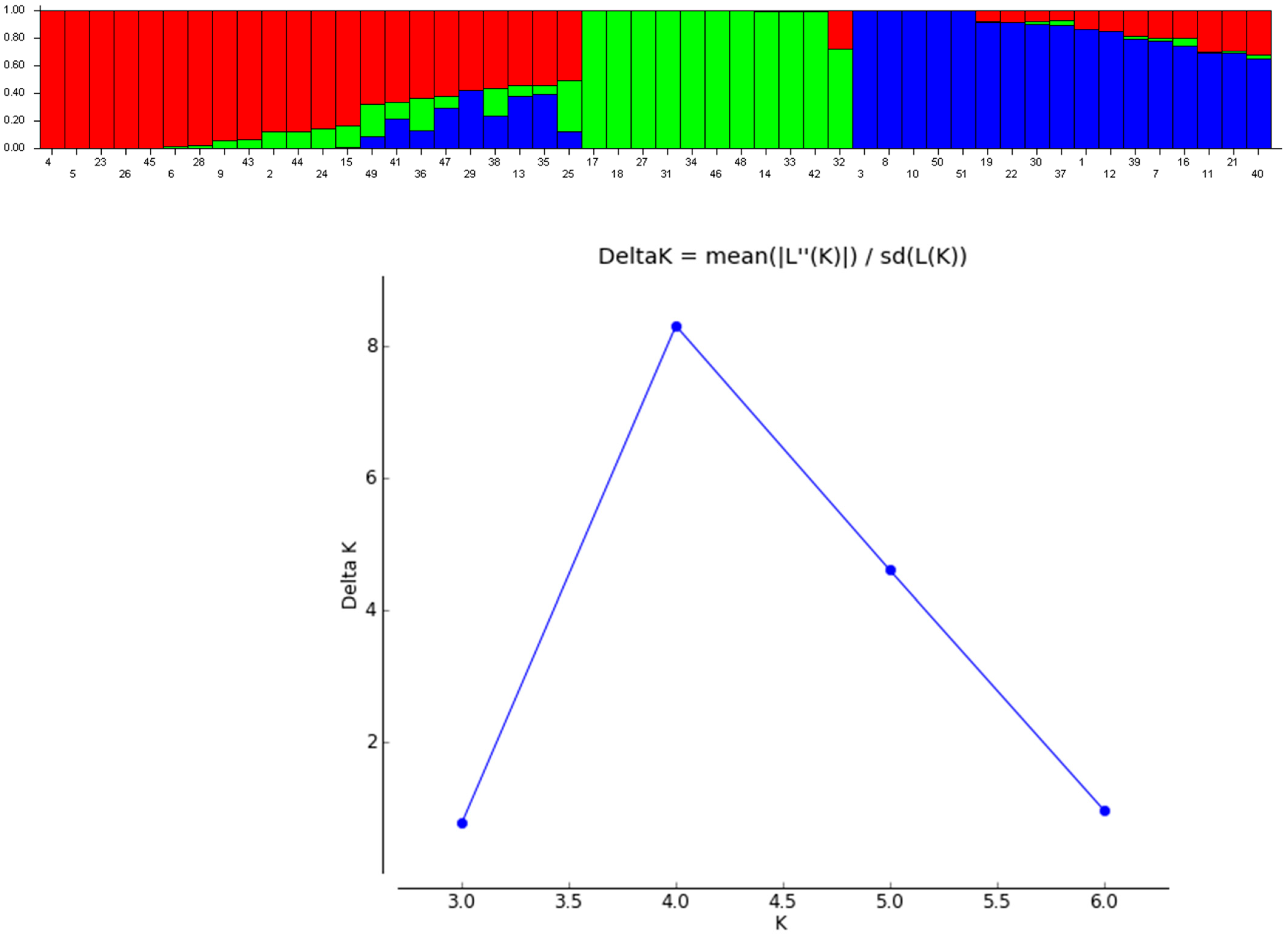 Agronomy 14 01960 g005