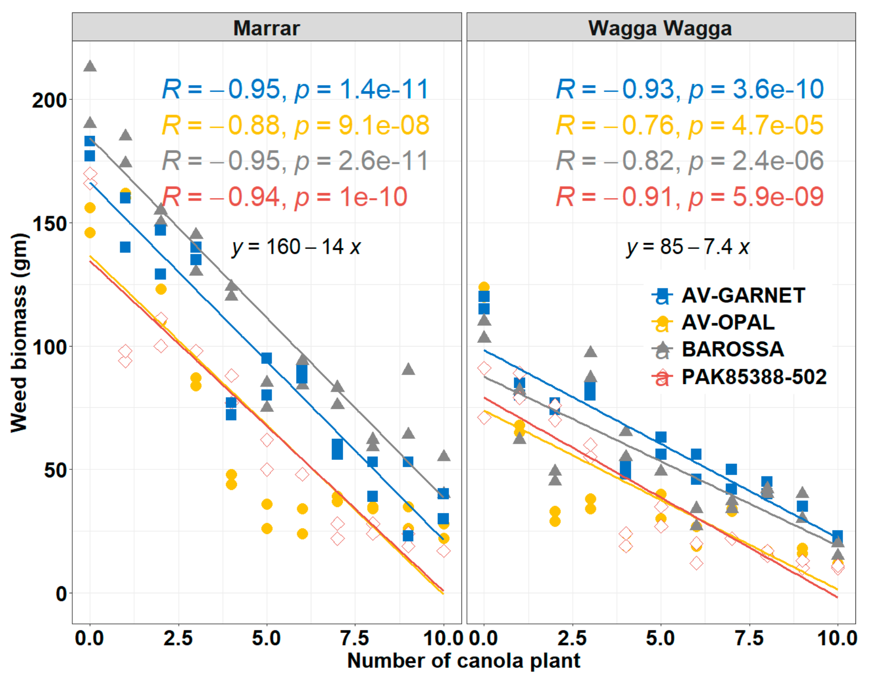 Agronomy 14 01965 g001