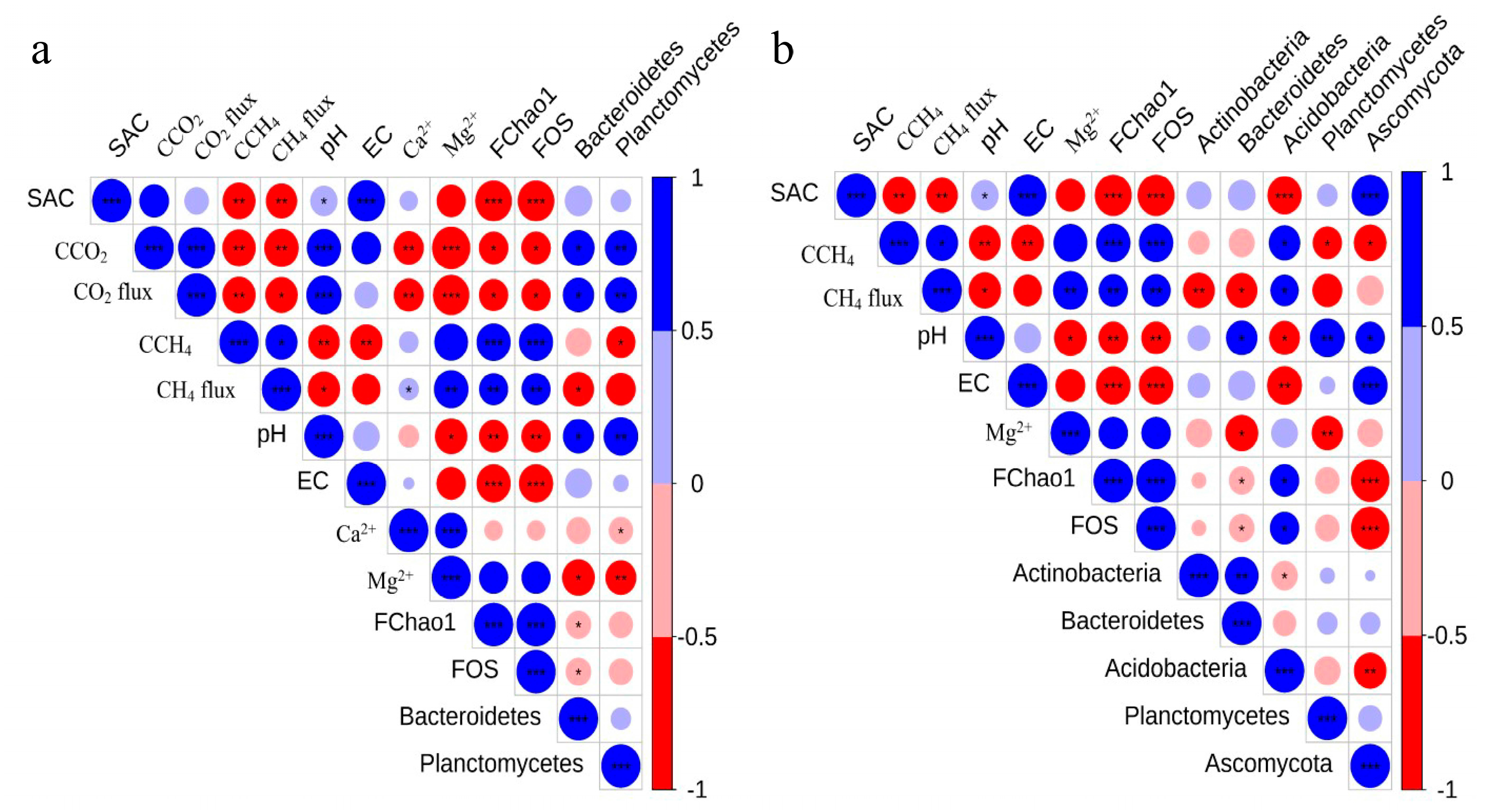 Agronomy 14 01967 g004