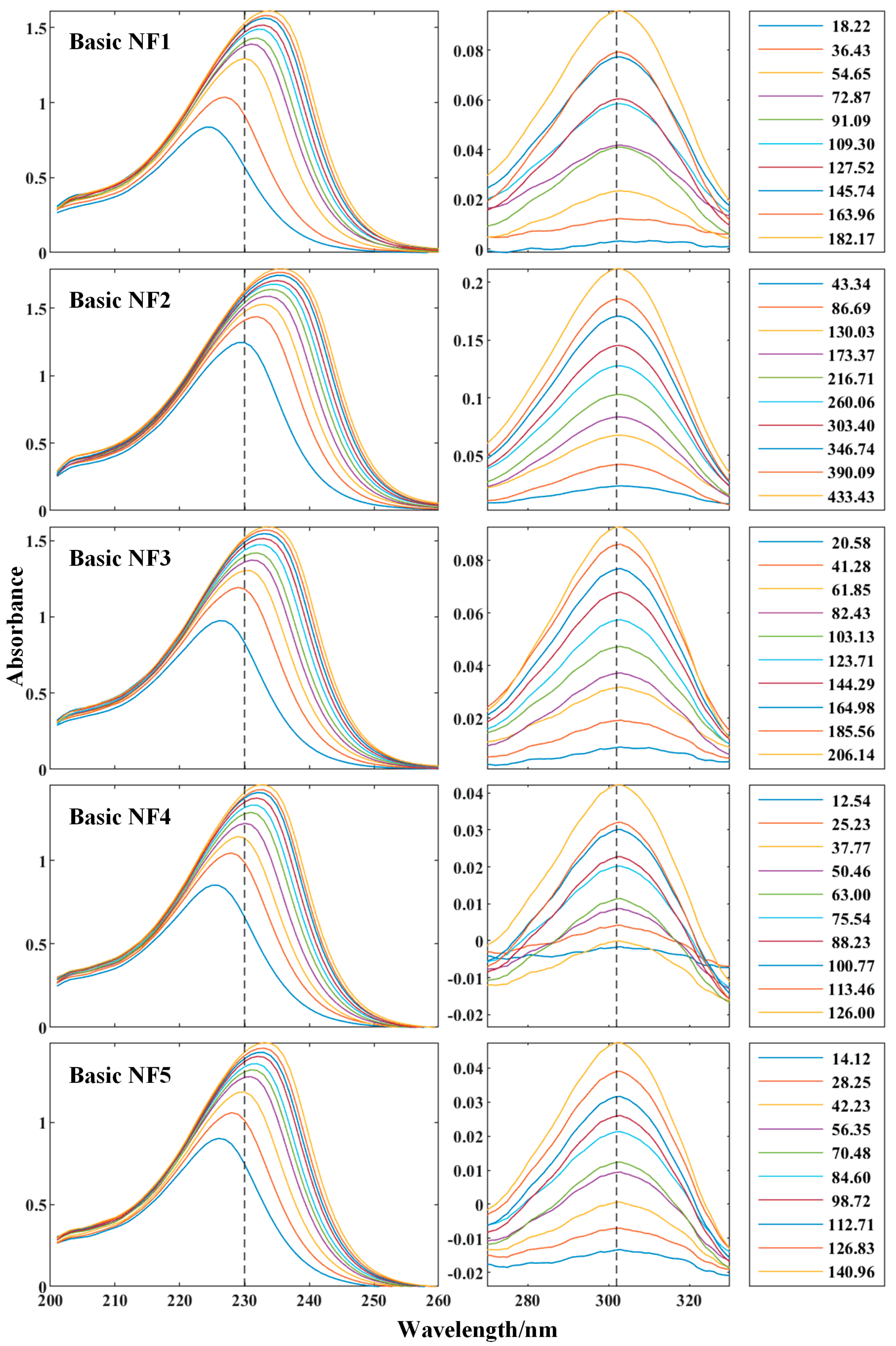 Agronomy 14 01974 g002