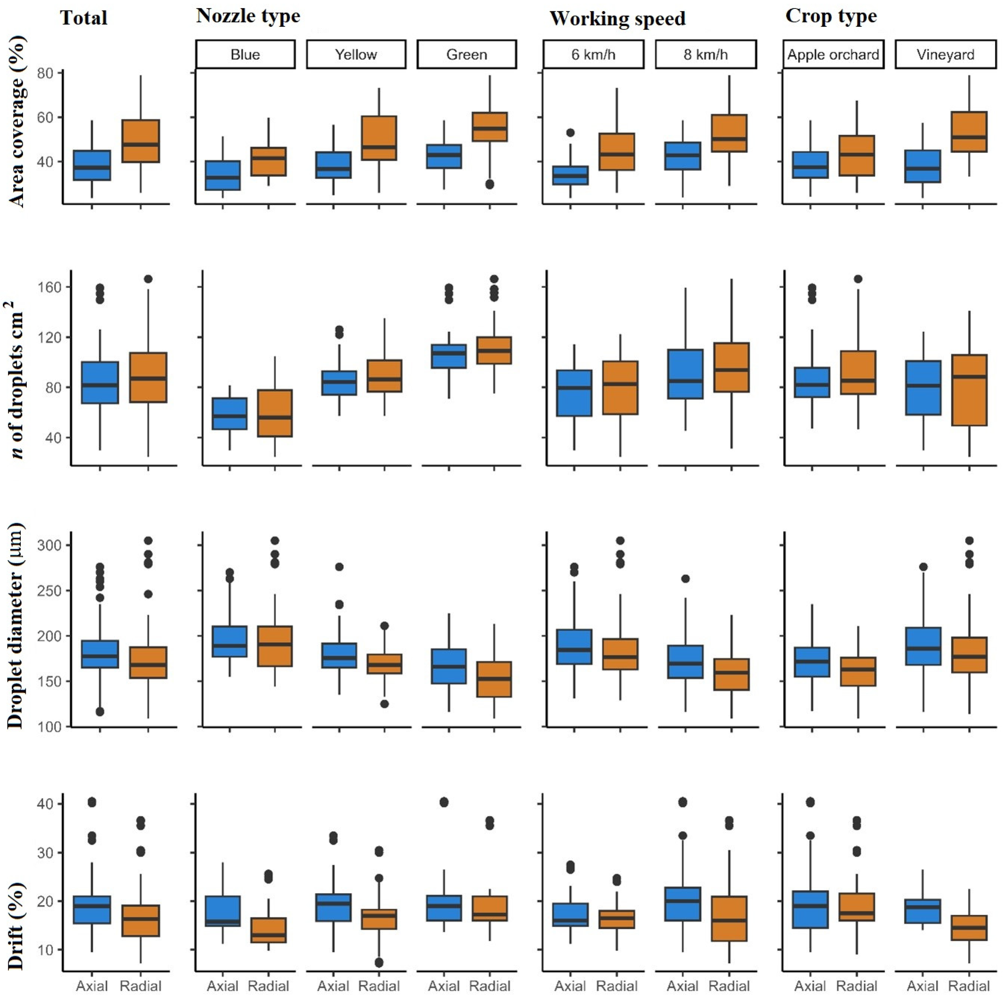 Agronomy 14 01977 g005