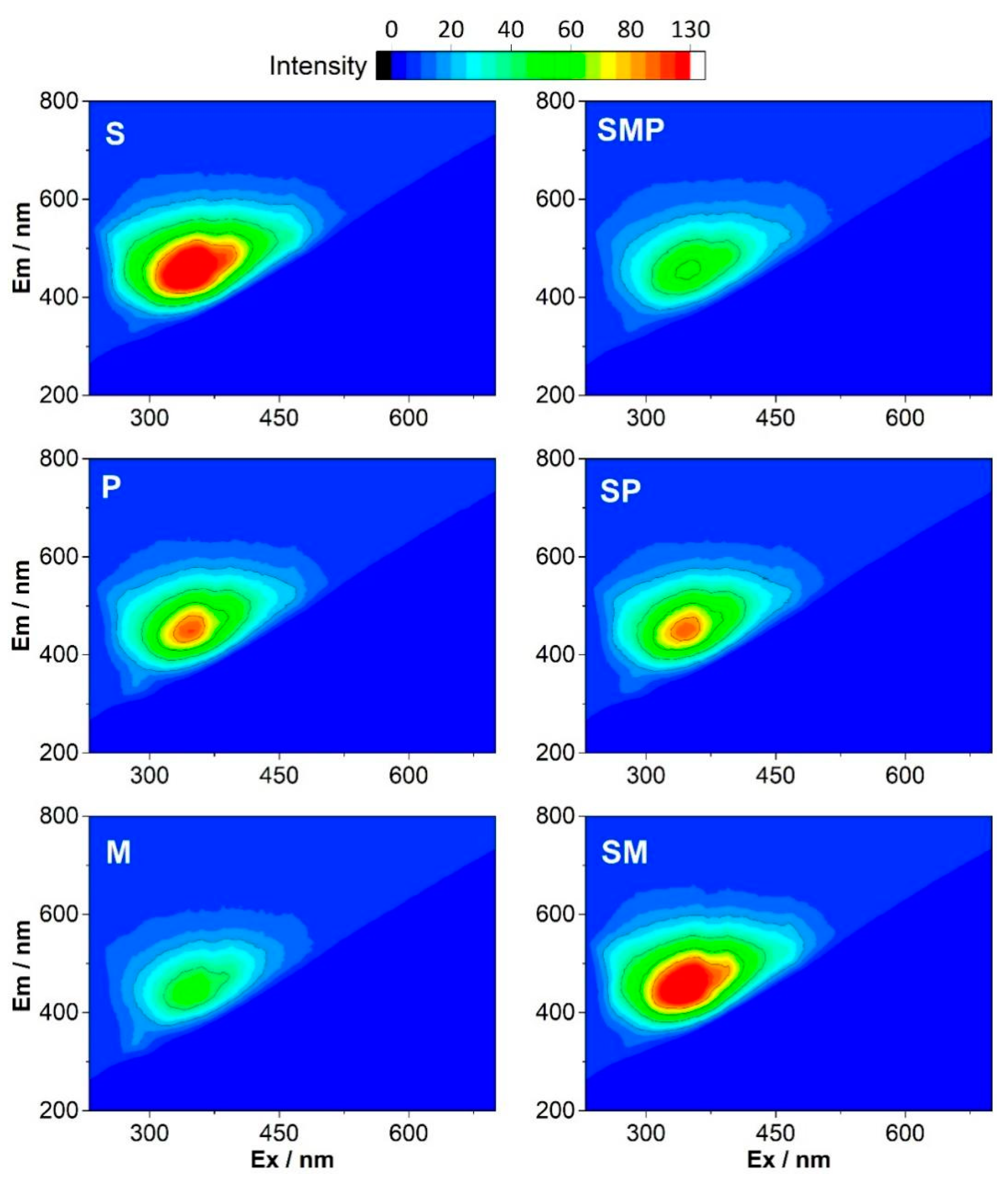 Agronomy 14 01979 g001