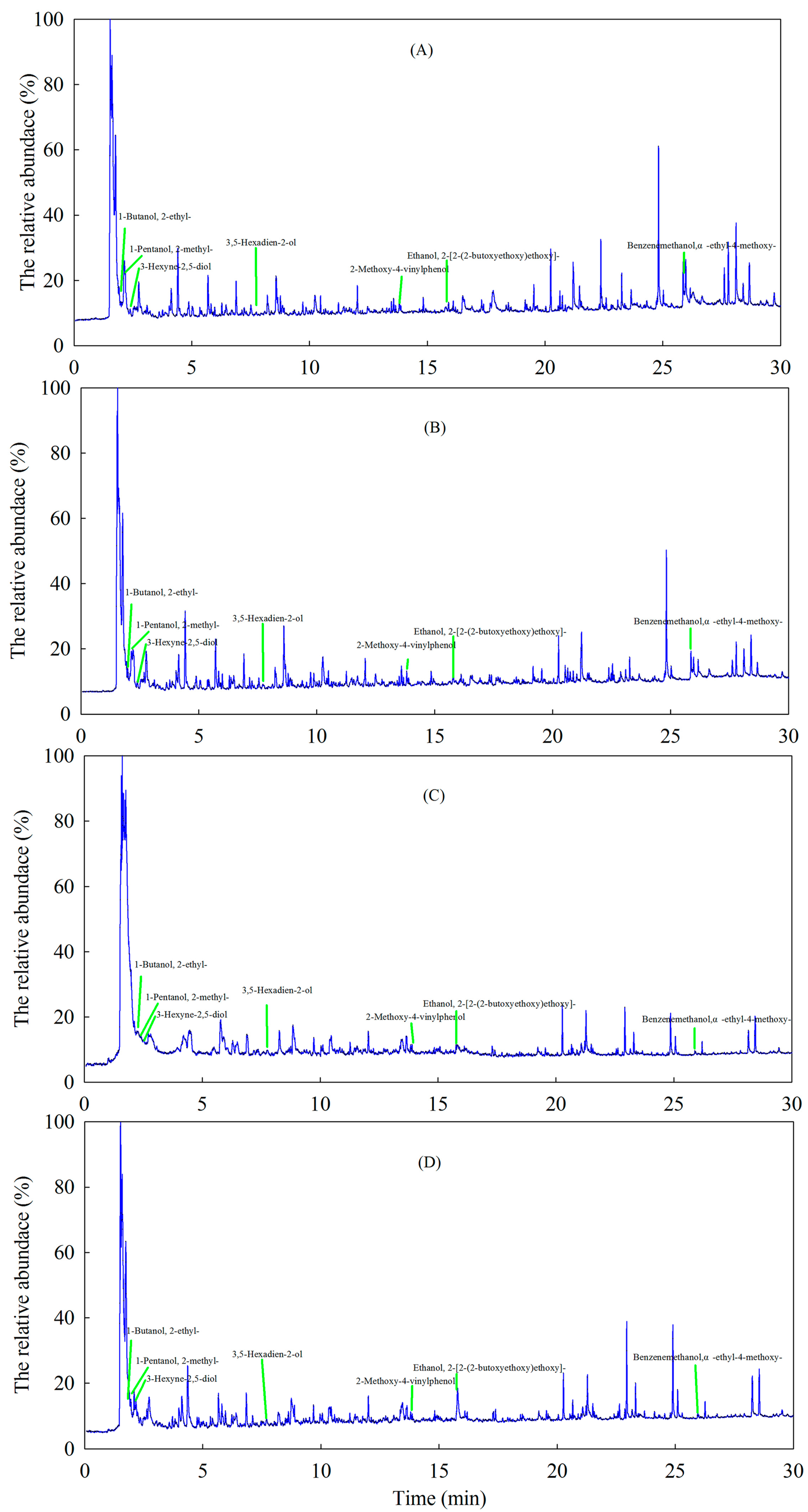 Agronomy 14 01980 g002