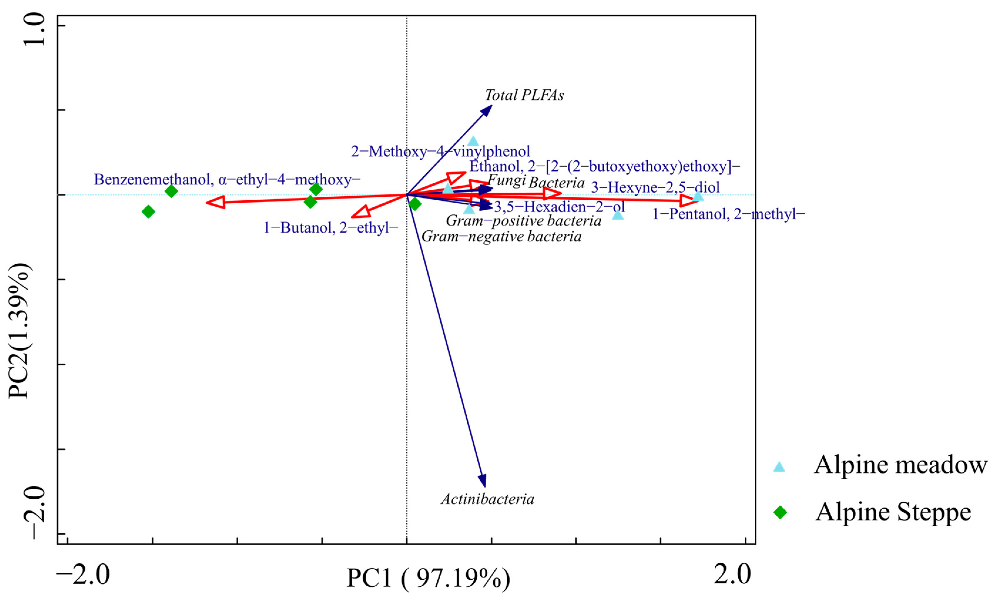 Agronomy 14 01980 g006