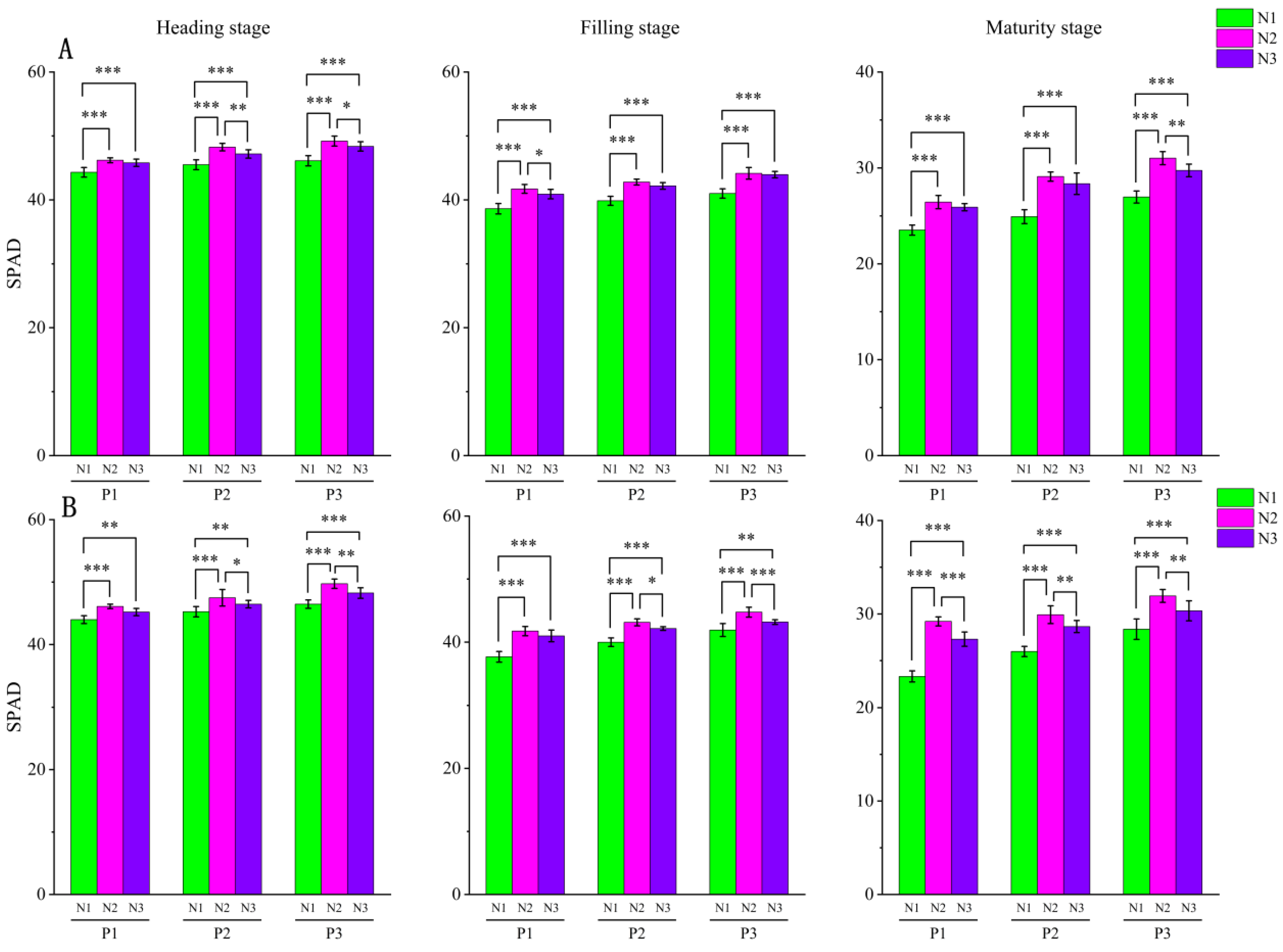Agronomy 14 01983 g001