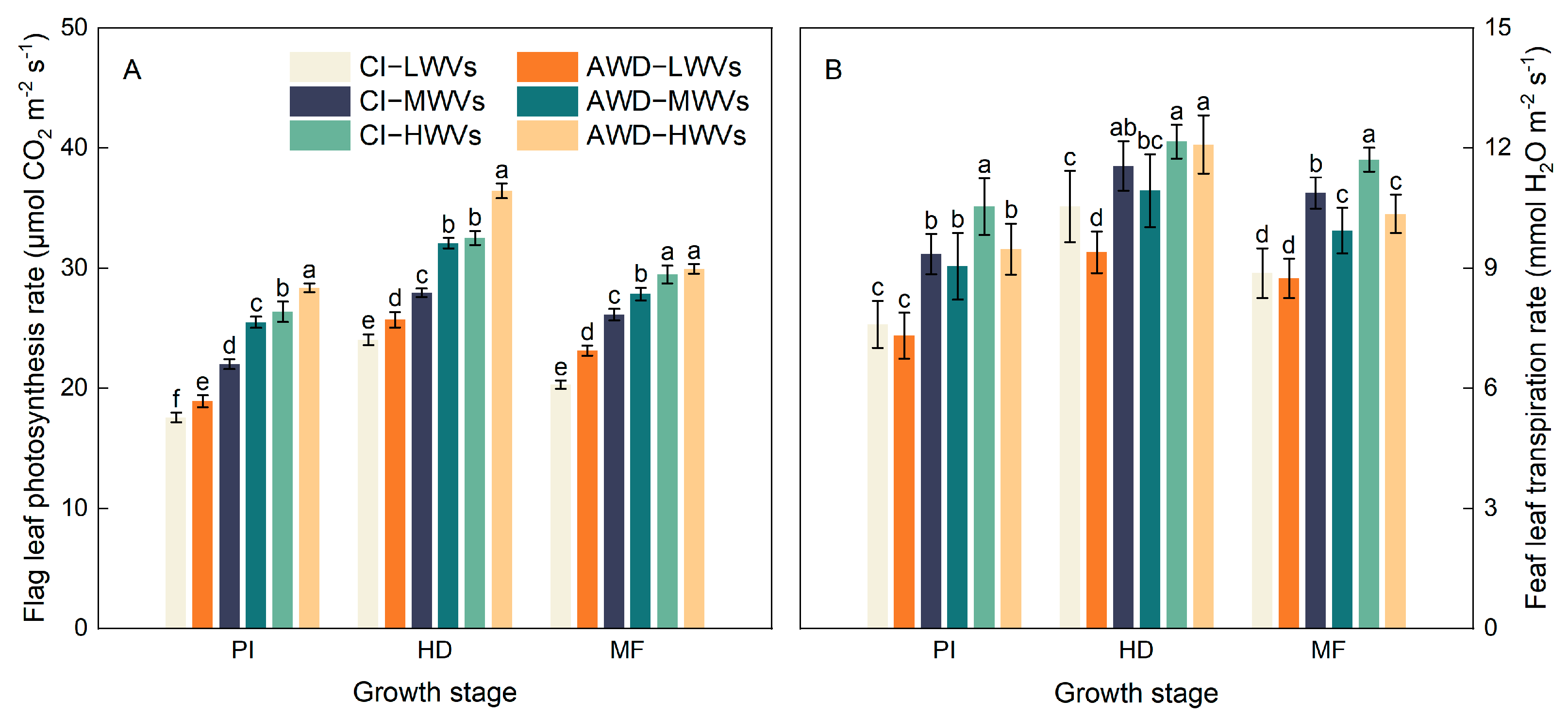 Agronomy 14 01986 g001