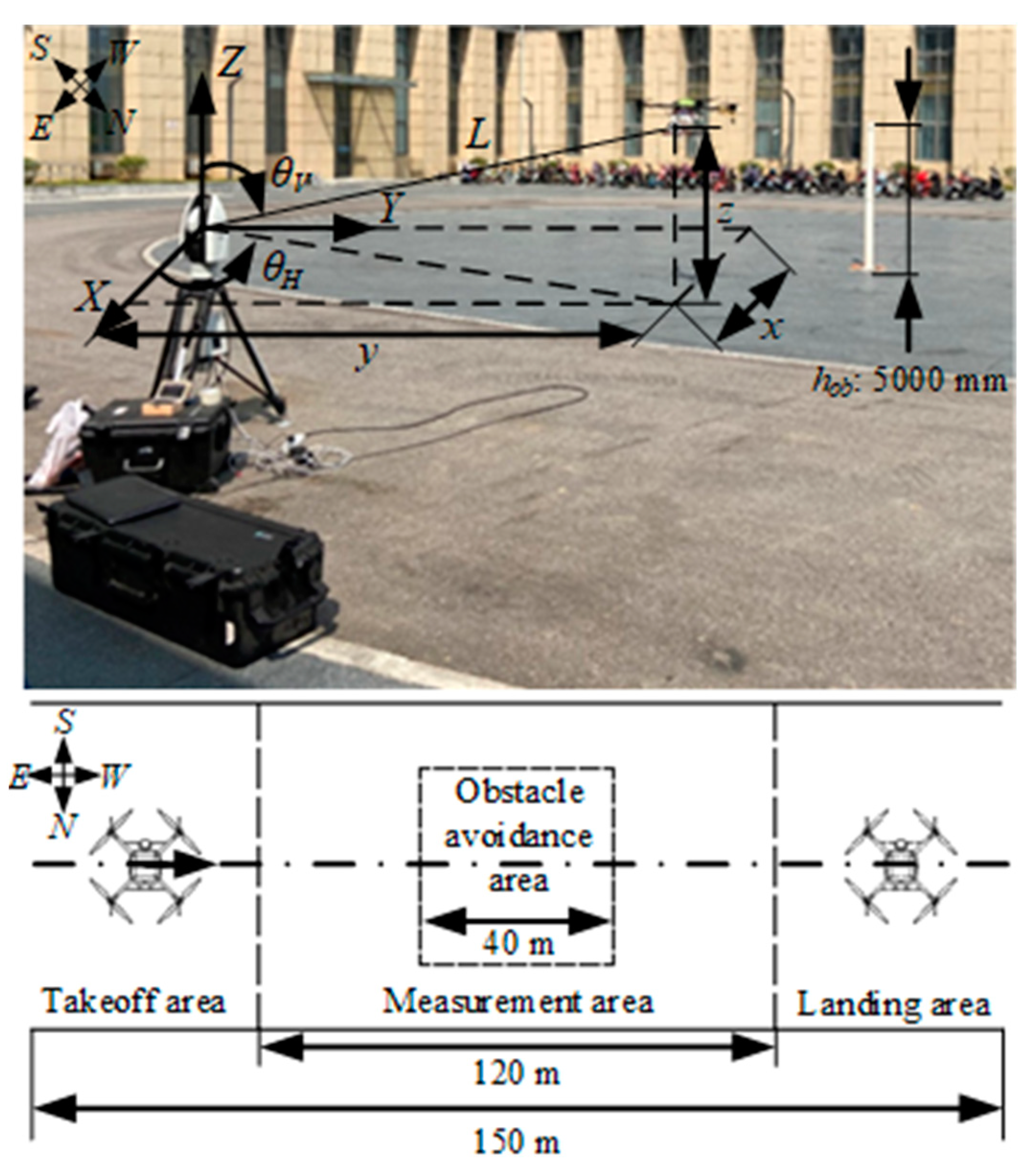 Agronomy 14 02002 g003