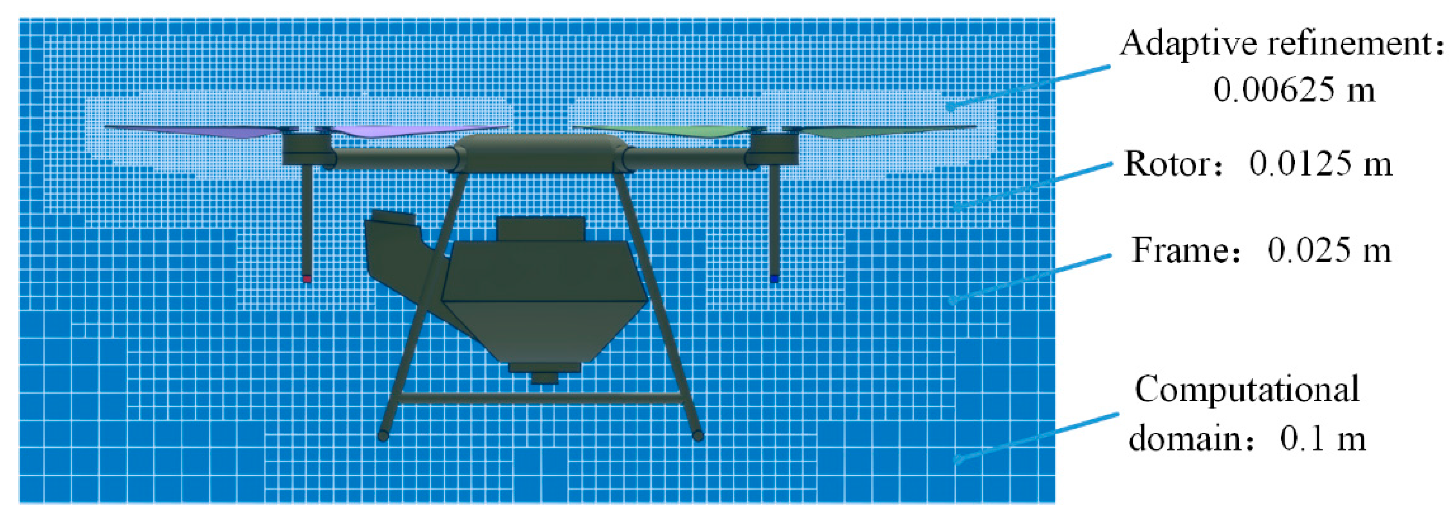Agronomy 14 02002 g005